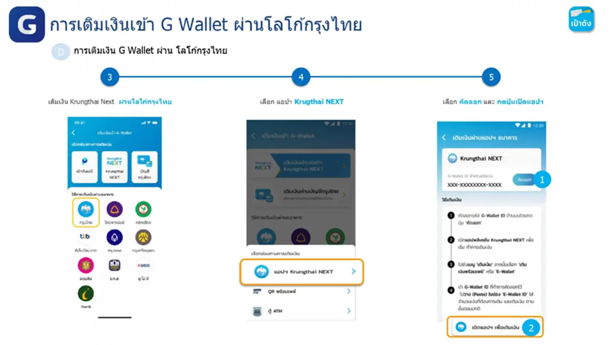 "ไทยช่วยไทยพลัส" วิธีเติมเงินเข้า G Wallet บนแอปฯ เป๋าตัง