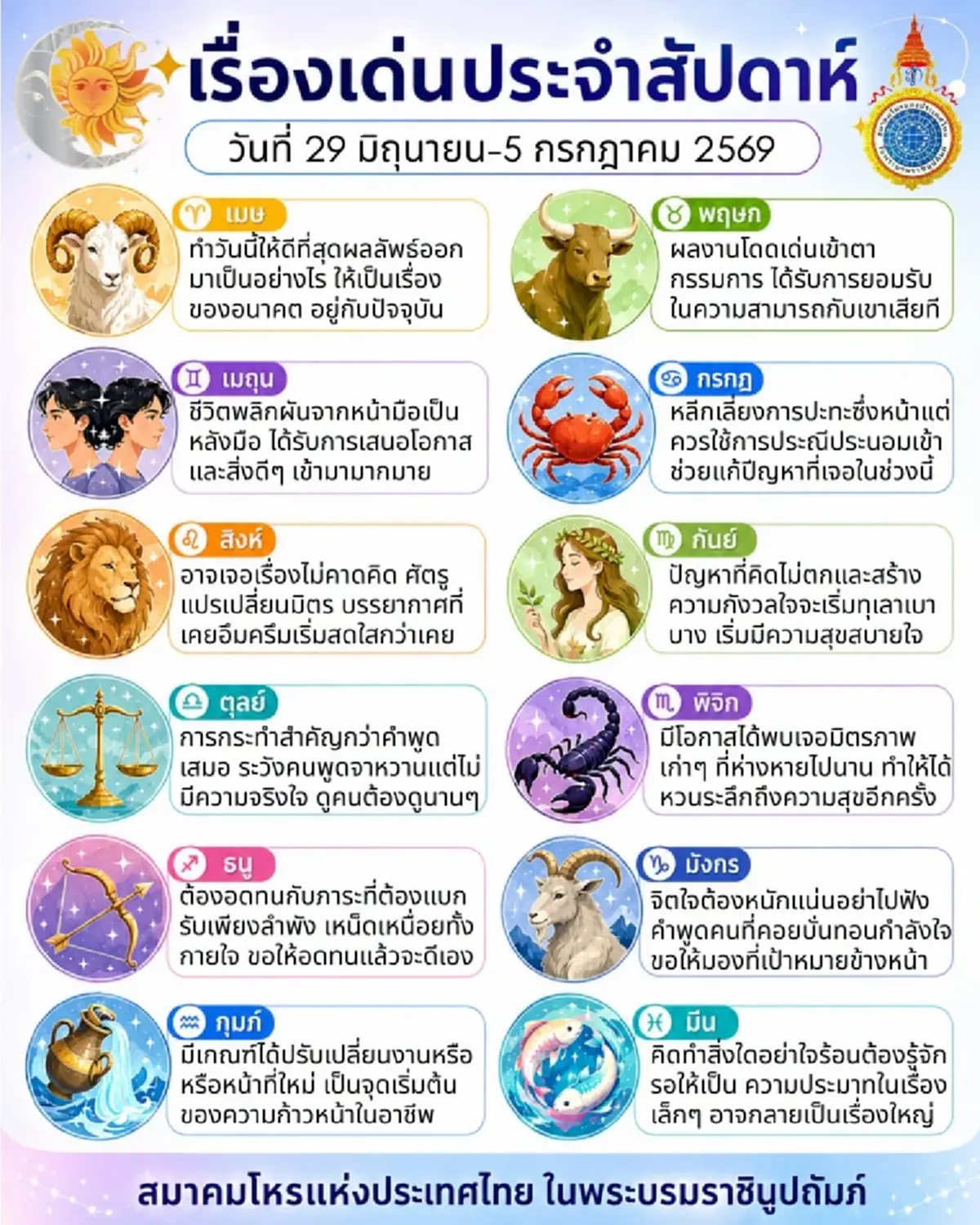 เคาะ 1 ราศี ดวงเด่นประจำสัปดาห์ ชีวิตพลิกผัน จากหน้ามือเป็นหลังมือ