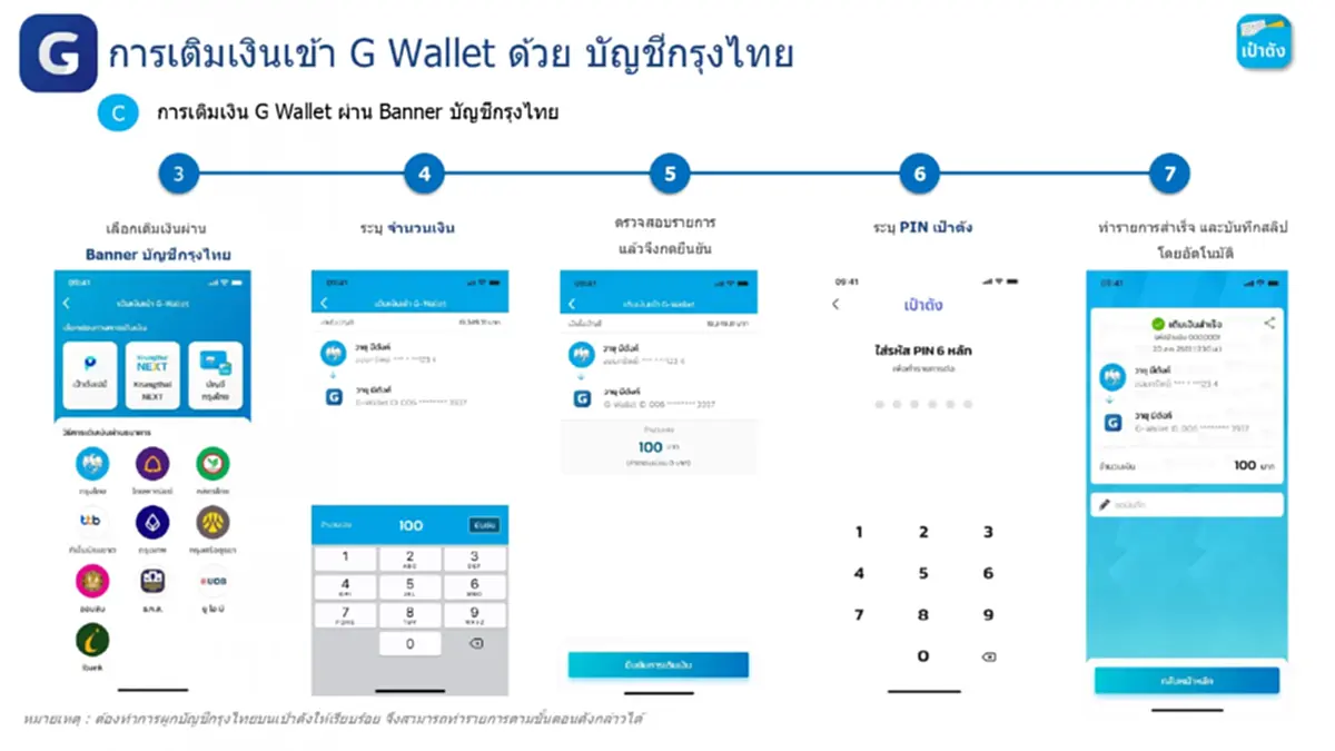 "ไทยช่วยไทยพลัส" วิธีเติมเงินเข้า G Wallet บนแอปฯ เป๋าตัง