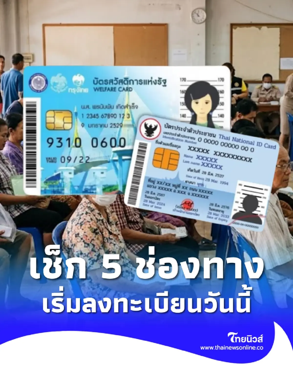 บัตรสวัสดิการแห่งรัฐ 2569 ลงทะเบียนวันนี้วันแรก ผ่าน 5 ช่องทาง