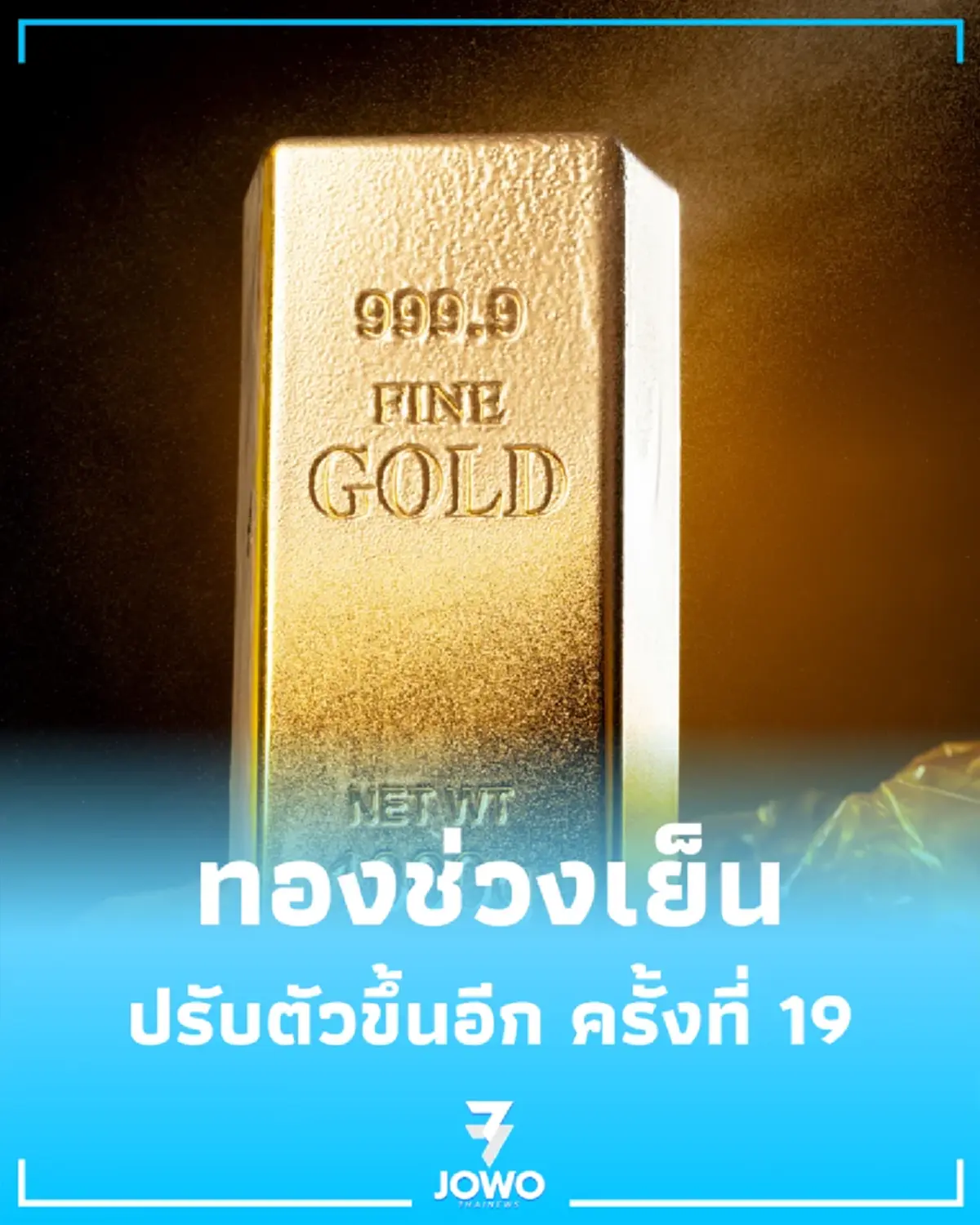 สรุปราคาทองวันนี้ 3 มิ.ย. 2569 ราคาทองช่วงเย็น ปรับตัวขึ้นอีก ครั้งที่ 19
