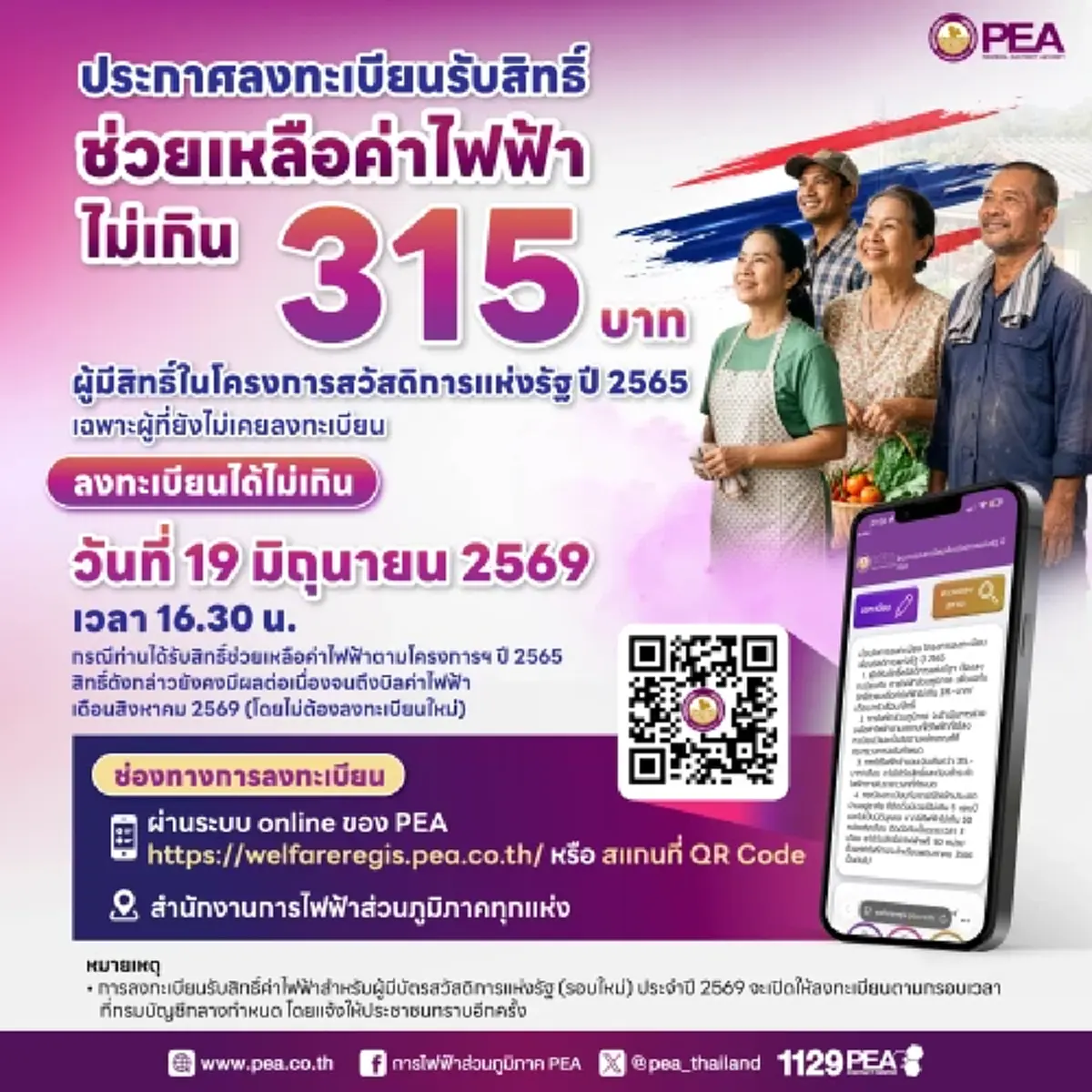 บัตรสวัสดิการแห่งรัฐ เปิดช่องทางเช็กสถานะลงทะเบียนรับส่วนลดค่าไฟ