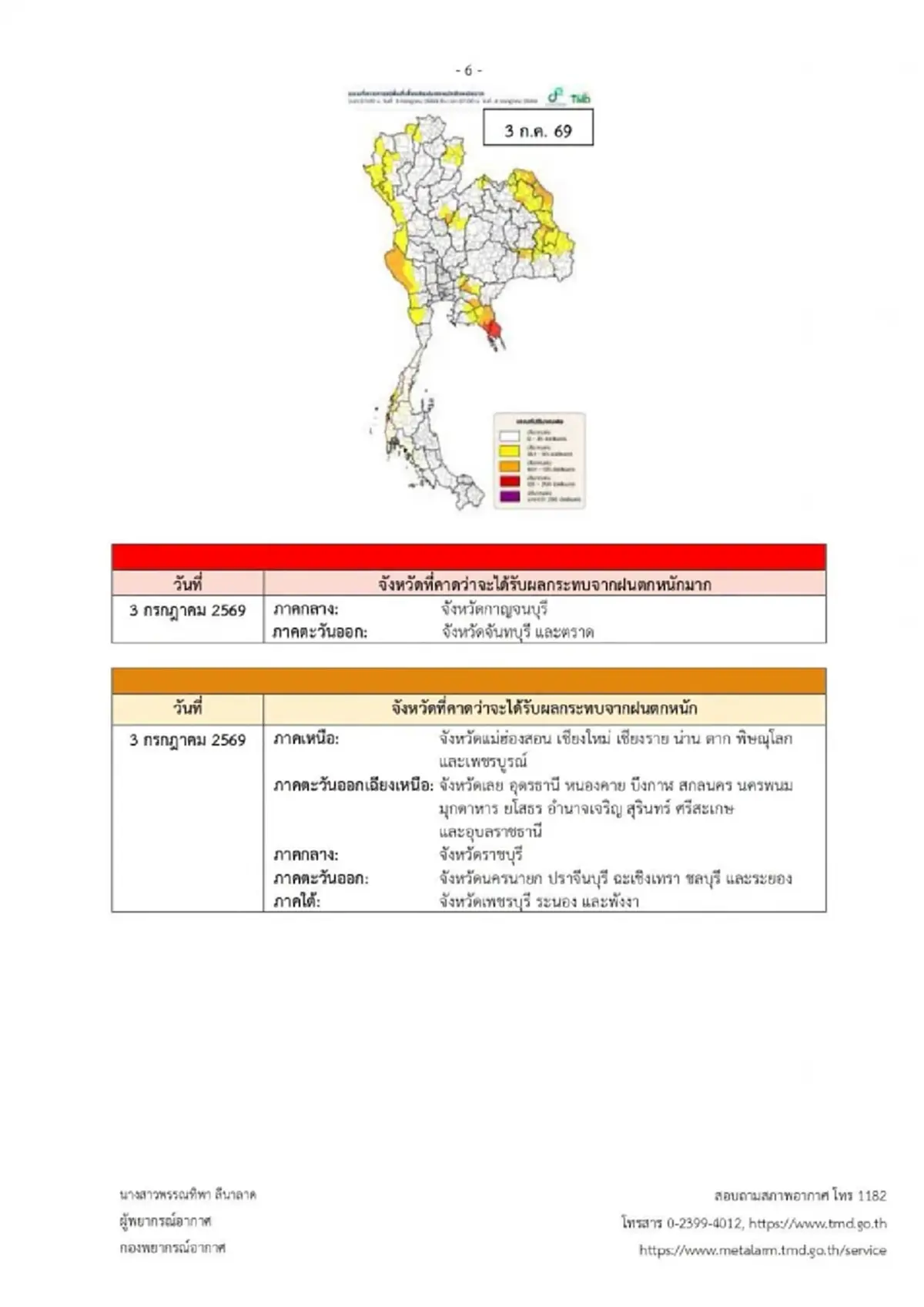ประกาศ ฉ.6 เตือนฝนตกหนักถึงหนักมาก เช็ก 35 จังหวัด วันนี้เจอเต็มๆ 