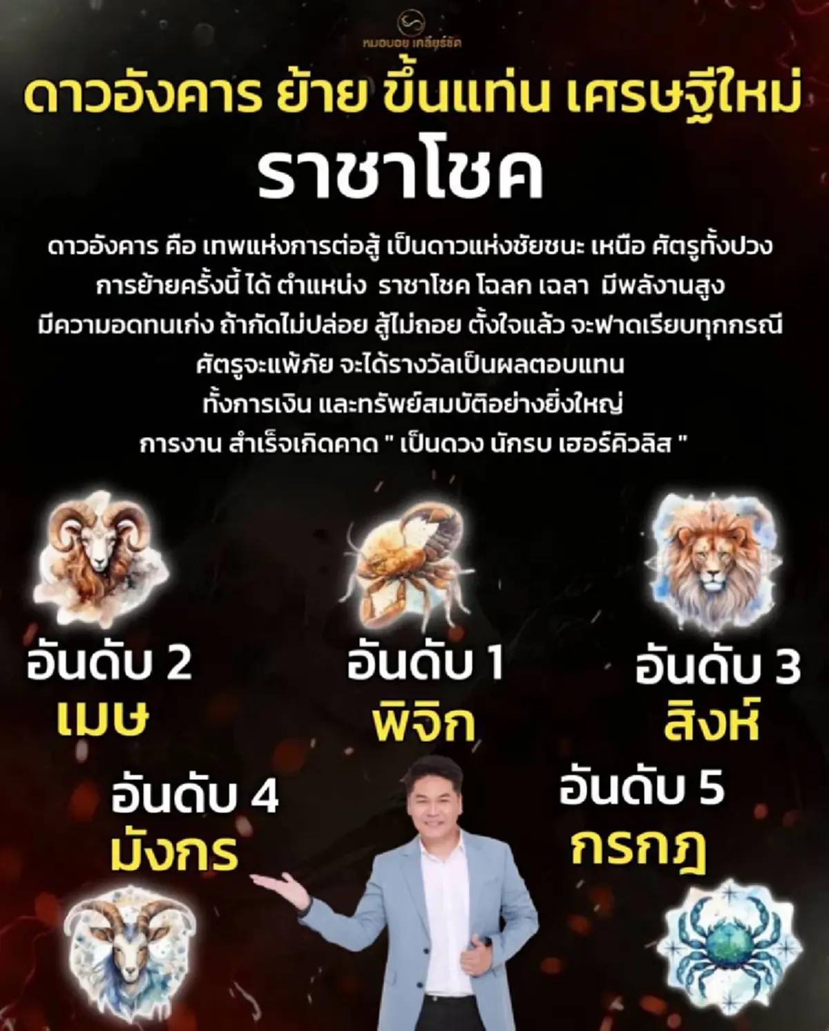 ดาวอังคารย้ายวันนี้ หมอบอย เคาะ 5 ราศี ราชาโชค ขึ้นแท่นเศรษฐีใหม่
