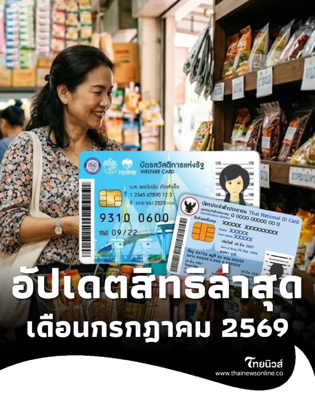 อัปเดตสิทธิล่าสุด วงเงินบัตรสวัสดิการแห่งรัฐ เดือนกรกฎาคม 2569