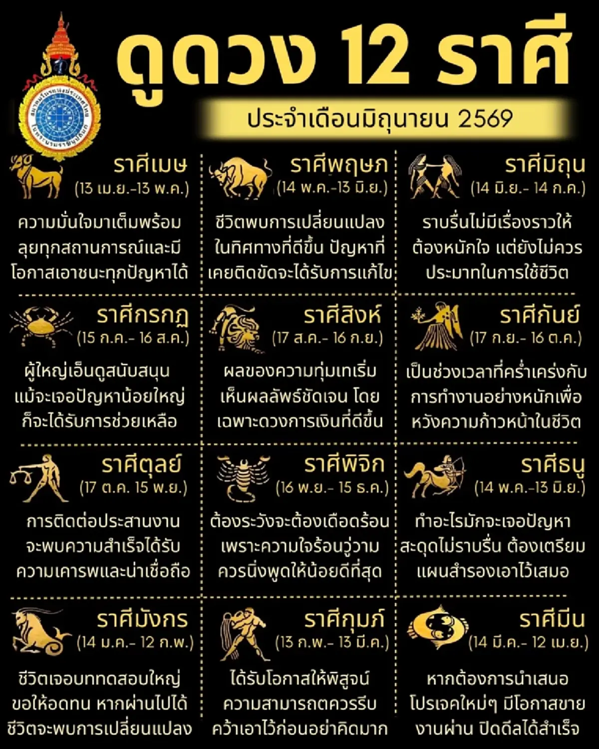 เคาะ 1 ราศี ประจำเดือน มิ.ย. 69 ชีวิตเตรียมพบการเปลี่ยนแปลง