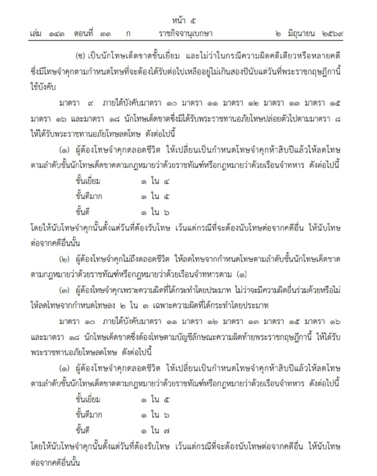 ประกาศโปรดเกล้าฯ  พระราชกฤษฎีกาพระราชทานอภัยโทษ พ.ศ. 2569
