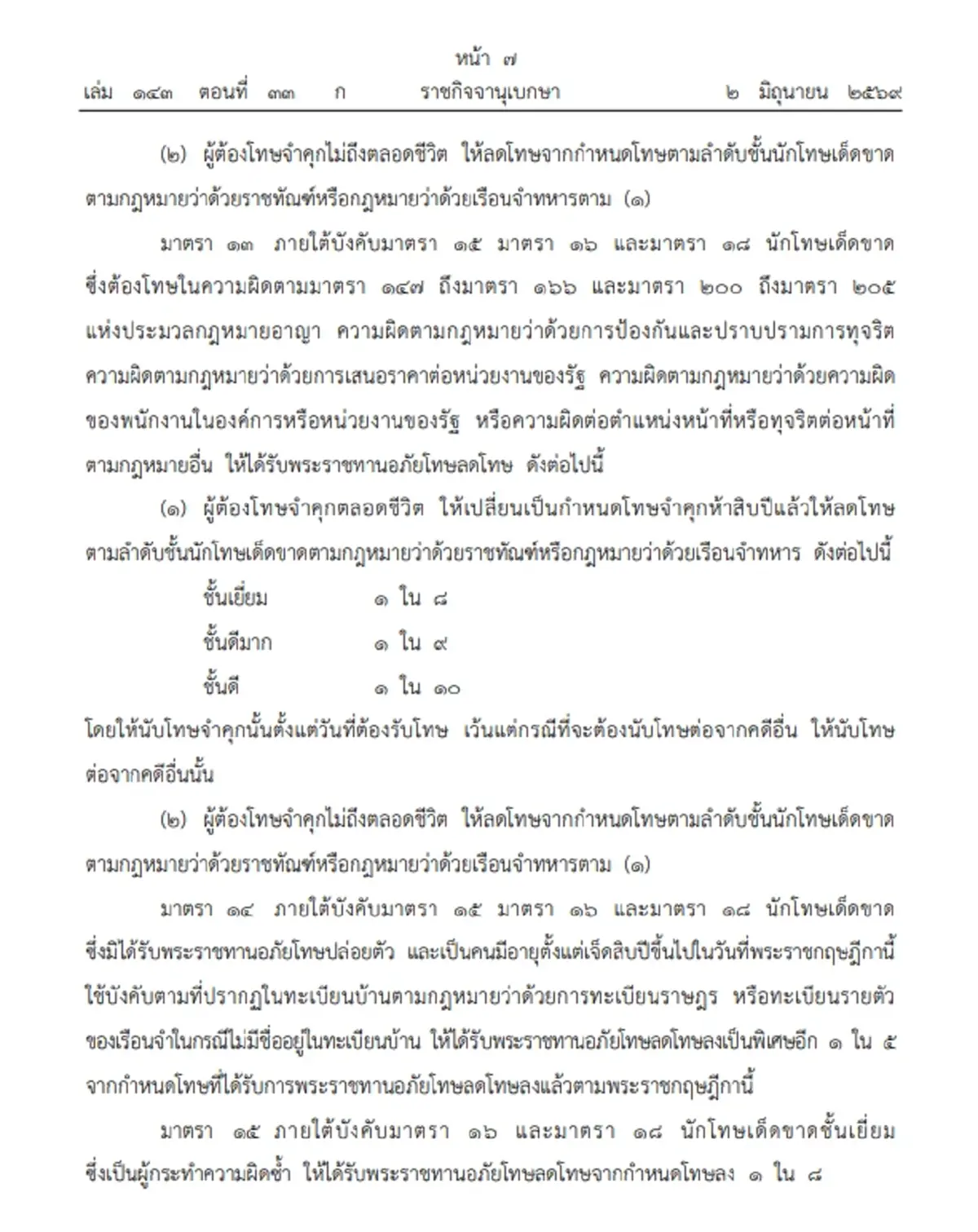ประกาศโปรดเกล้าฯ  พระราชกฤษฎีกาพระราชทานอภัยโทษ พ.ศ. 2569