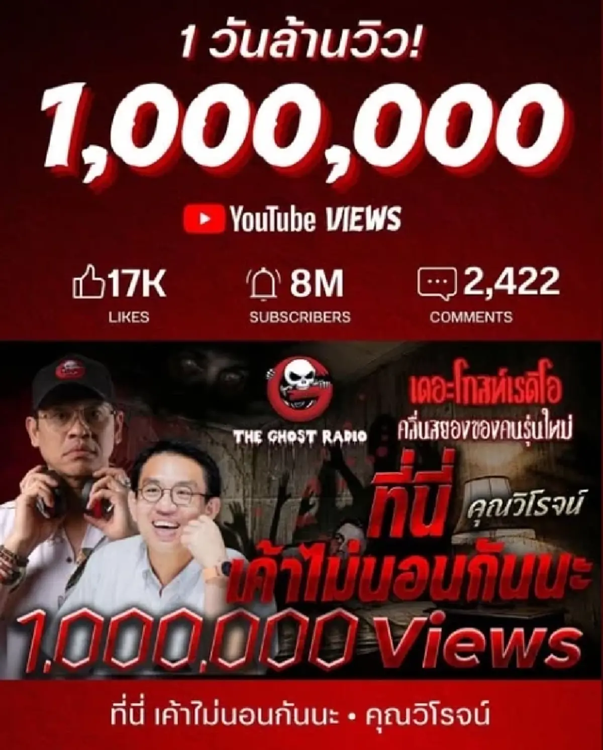 "วิโรจน์" โพสต์แล้ว หลังเล่าเรื่องผีเดอะโกสต์ 1 วัน ทะลุล้านวิว