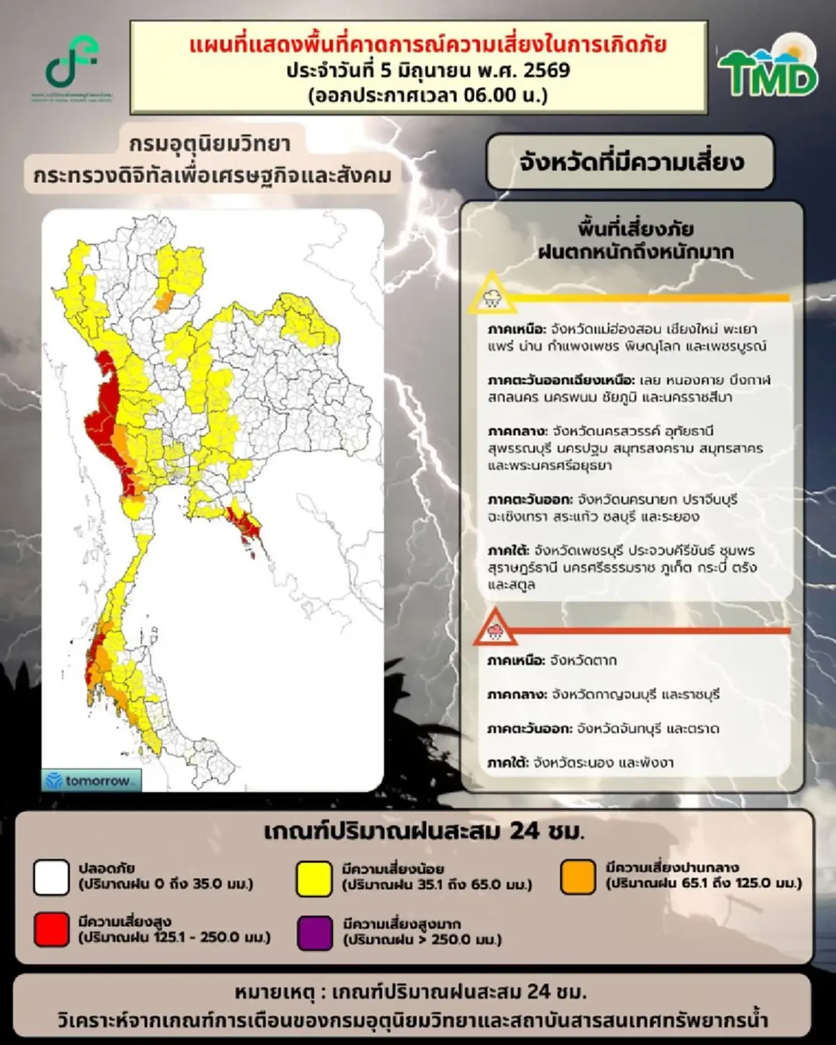 เตือนมรสุมวันนี้ 48 จังหวัด เจอฝนเพิ่มขึ้น ฝนตกหนักถึงหนักมาก