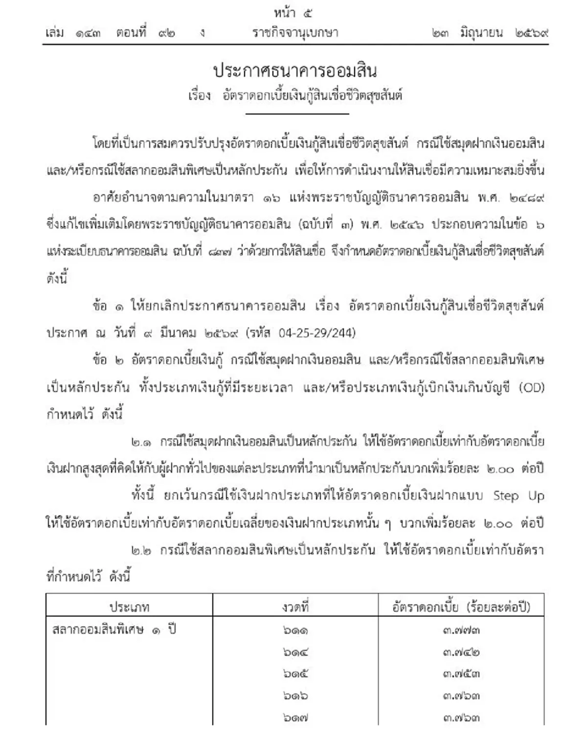 ราชกิจจาฯ ประกาศ ปรับอัตราดอกเบี้ยเงินกู้ สินเชื่อชีวิตสุขสันต์