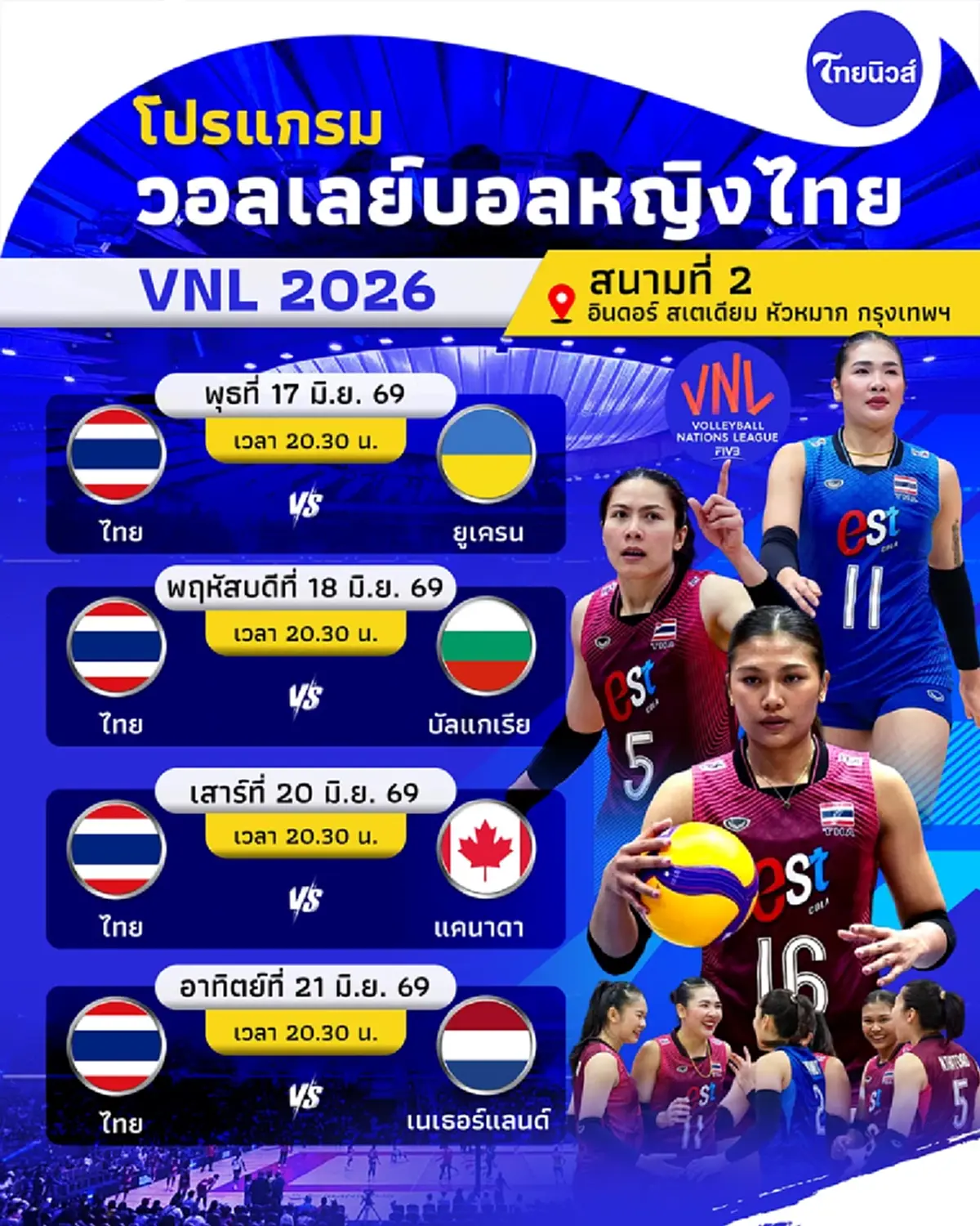 ใครติด ใครหลุด มาแล้วรายชื่อ 14 วอลเลย์บอลหญิงไทย ลุย VNL 2026 สนาม2
