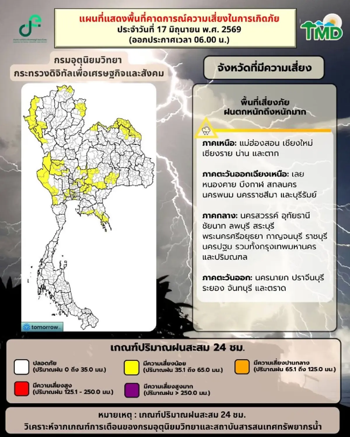 สภาพอากาศวันนี้ ระวังมรสุม 40 จังหวัด ฝนหนัก เสี่ยงน้ำท่วมฉับพลัน