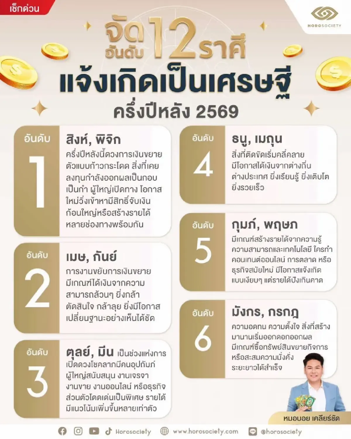 2 ราศี ครึ่งปีหลังปัง ติด TOP นัมเบอร์วัน มีสิทธิ์จับเงินก้อนใหญ่
