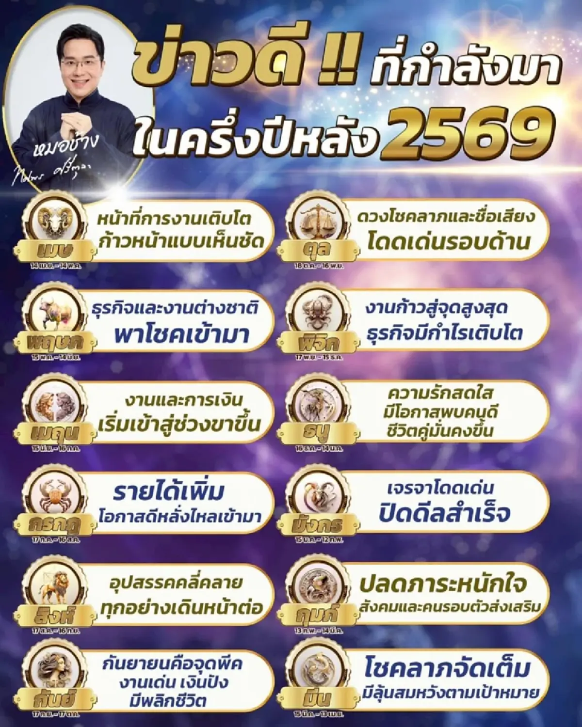 2 ราศี หมอช้าง เคาะ ครึ่งปีหลังมีลุ้นสมหวัง ดวงโชคลาภจัดเต็ม