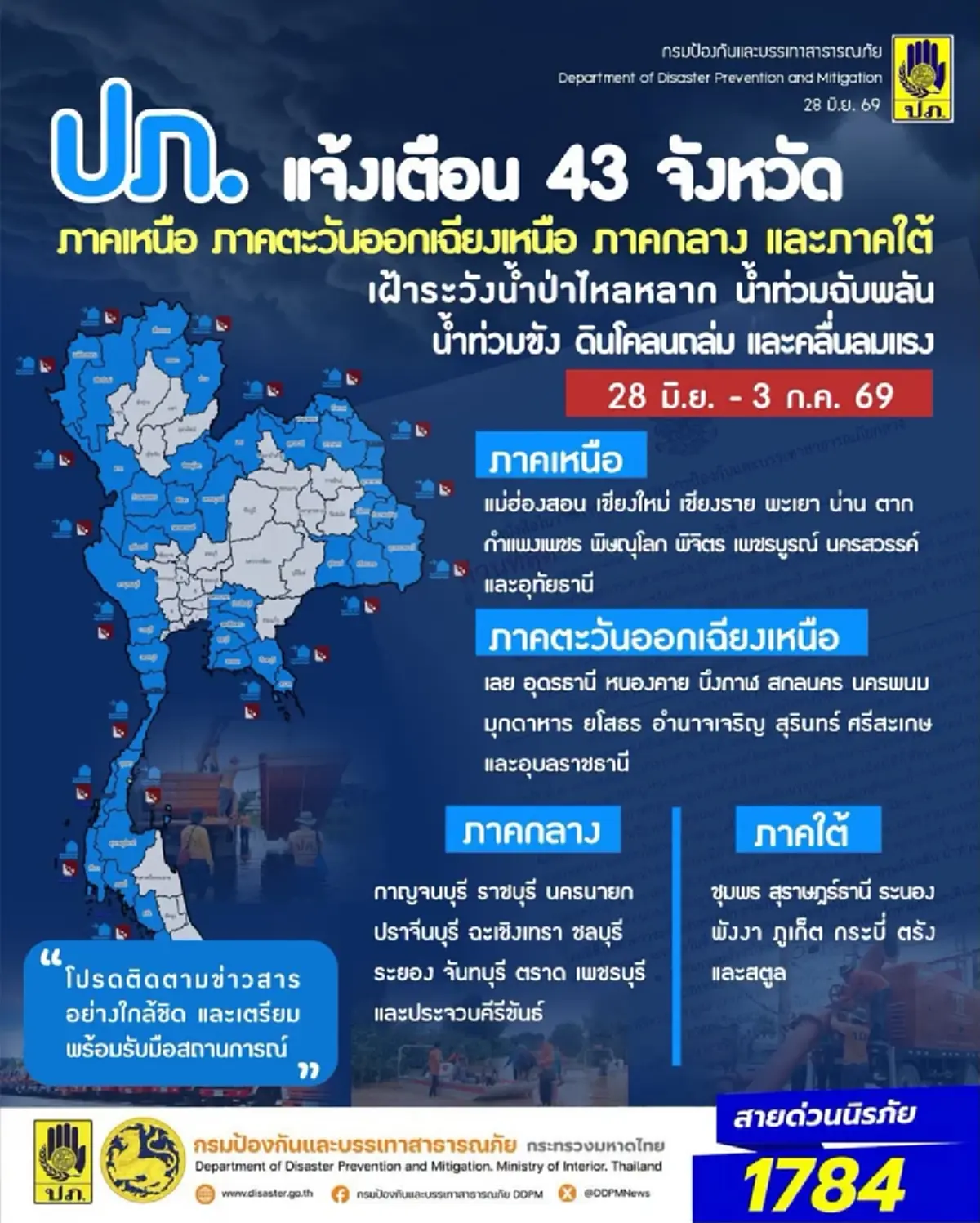 43 จังหวัด ปภ.เตือนระวังน้ำท่วมฉับพลัน น้ำป่าไหลหลาก ถึง 3 ก.ค. 69 
