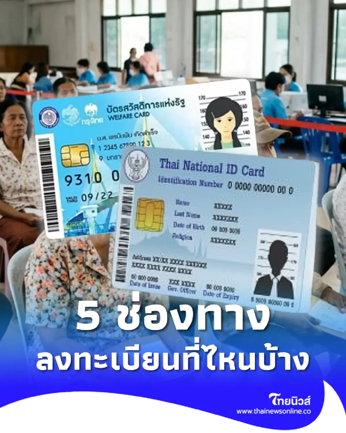 5 ช่องทาง ลงทะเบียนบัตรสวัสดิการแห่งรัฐ รายเก่า-รายใหม่ต้องทำยังไง