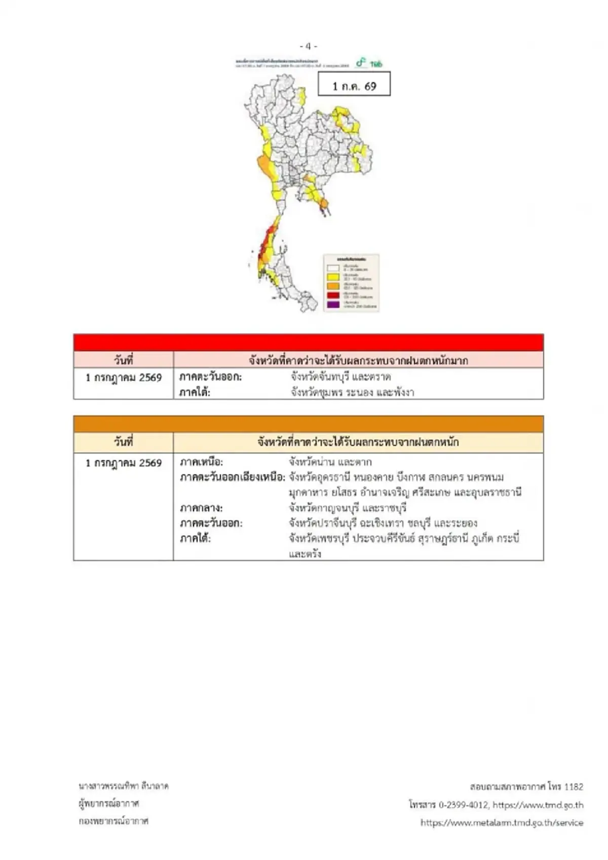 ประกาศ ฉ.6 เตือนฝนตกหนักถึงหนักมาก เช็ก 35 จังหวัด วันนี้เจอเต็มๆ 