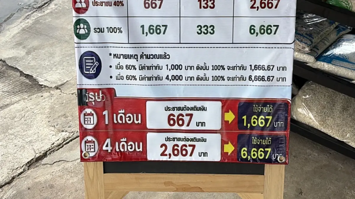 ร้านข้าวสารผุดป้าย "ไทยช่วยไทยพลัส" ลูกค้าอ่านปุ๊บเข้าใจปั๊บ