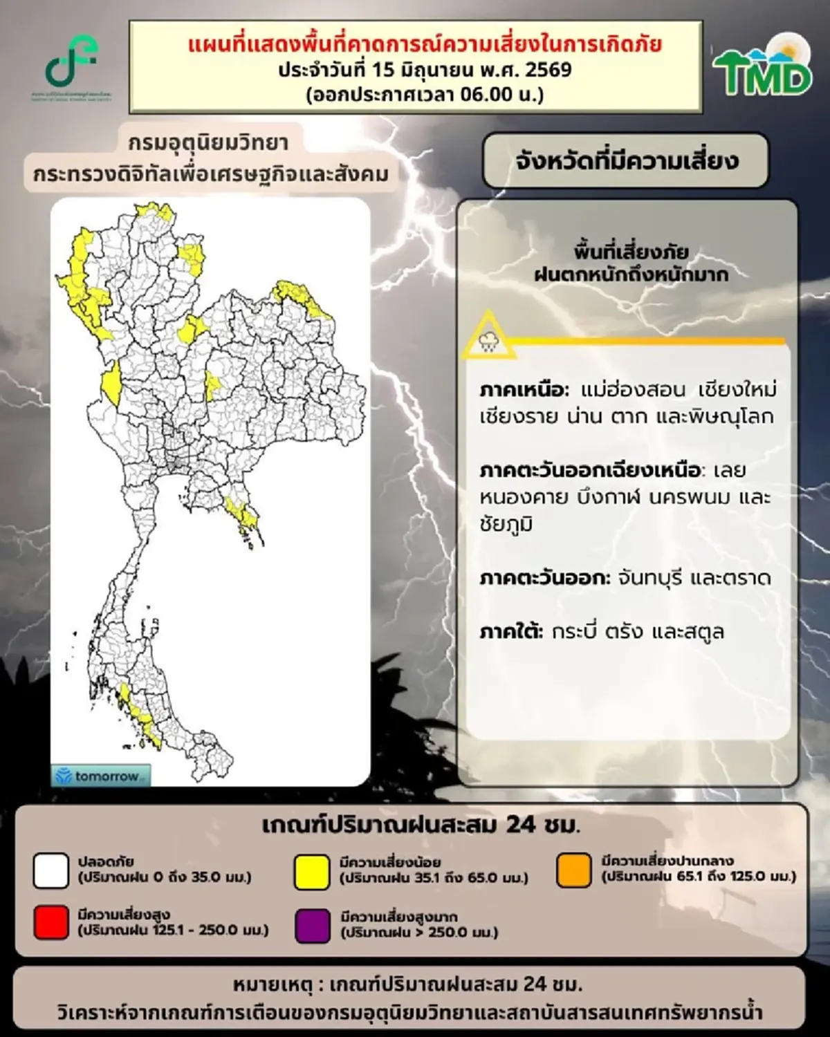 เตือนอิทธิพลมรสุม 32 จังหวัด ฝนตกหนักวันนี้ ระวังน้ำท่วมฉับพลัน