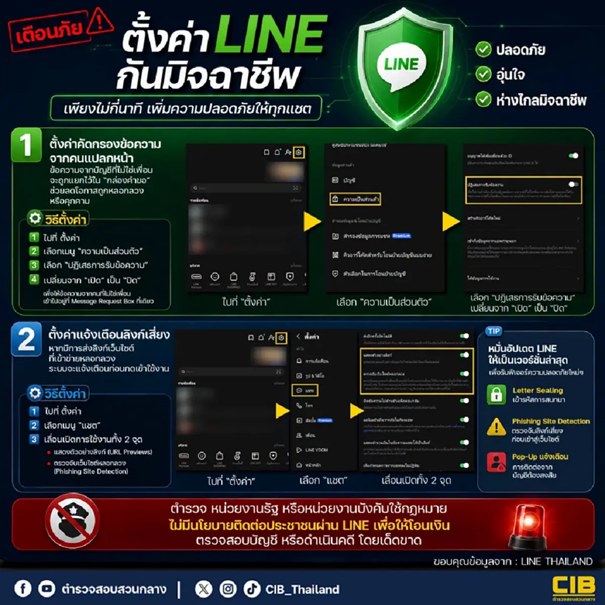 รู้แล้ว ตั้งค่า "LINE" กันมิจฉาชีพ ต้องทำยังไง ตำรวจ เผยเอง ง่ายมาก 