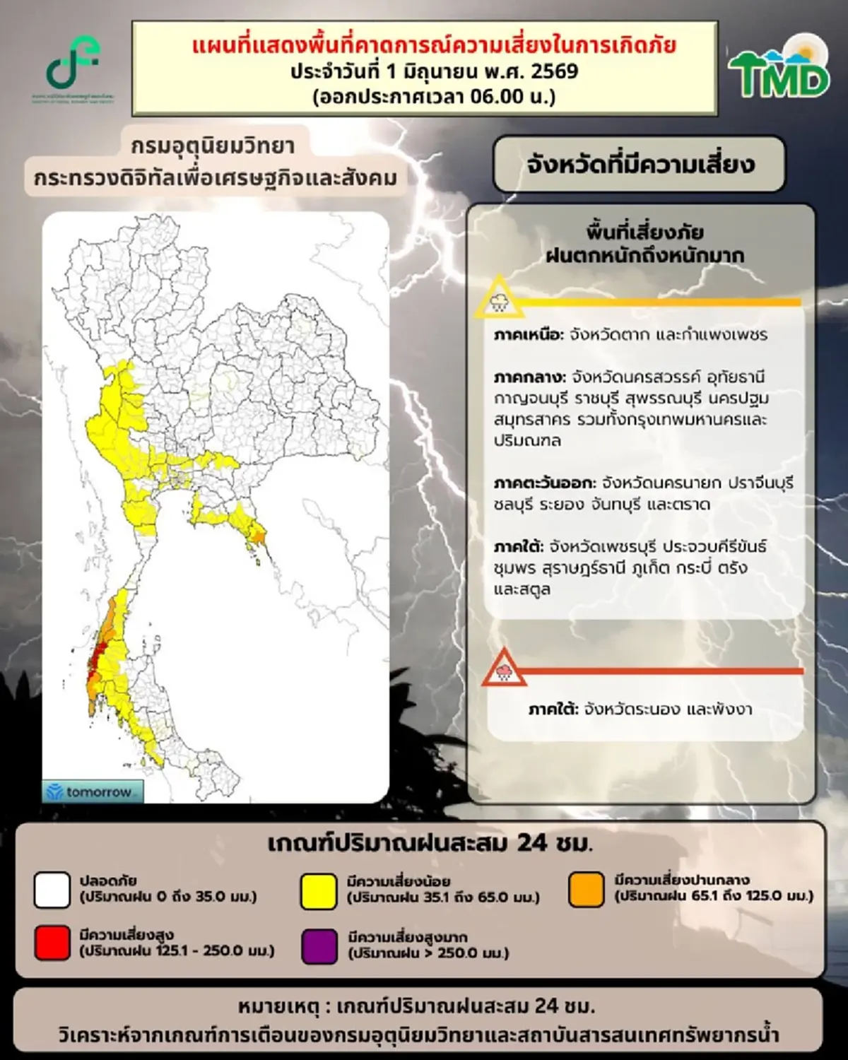 เตือนรับมือฝนสะสม! มรสุมแรงปกคลุมไทย ฝนหนัก เสี่ยงน้ำท่วมฉับพลัน