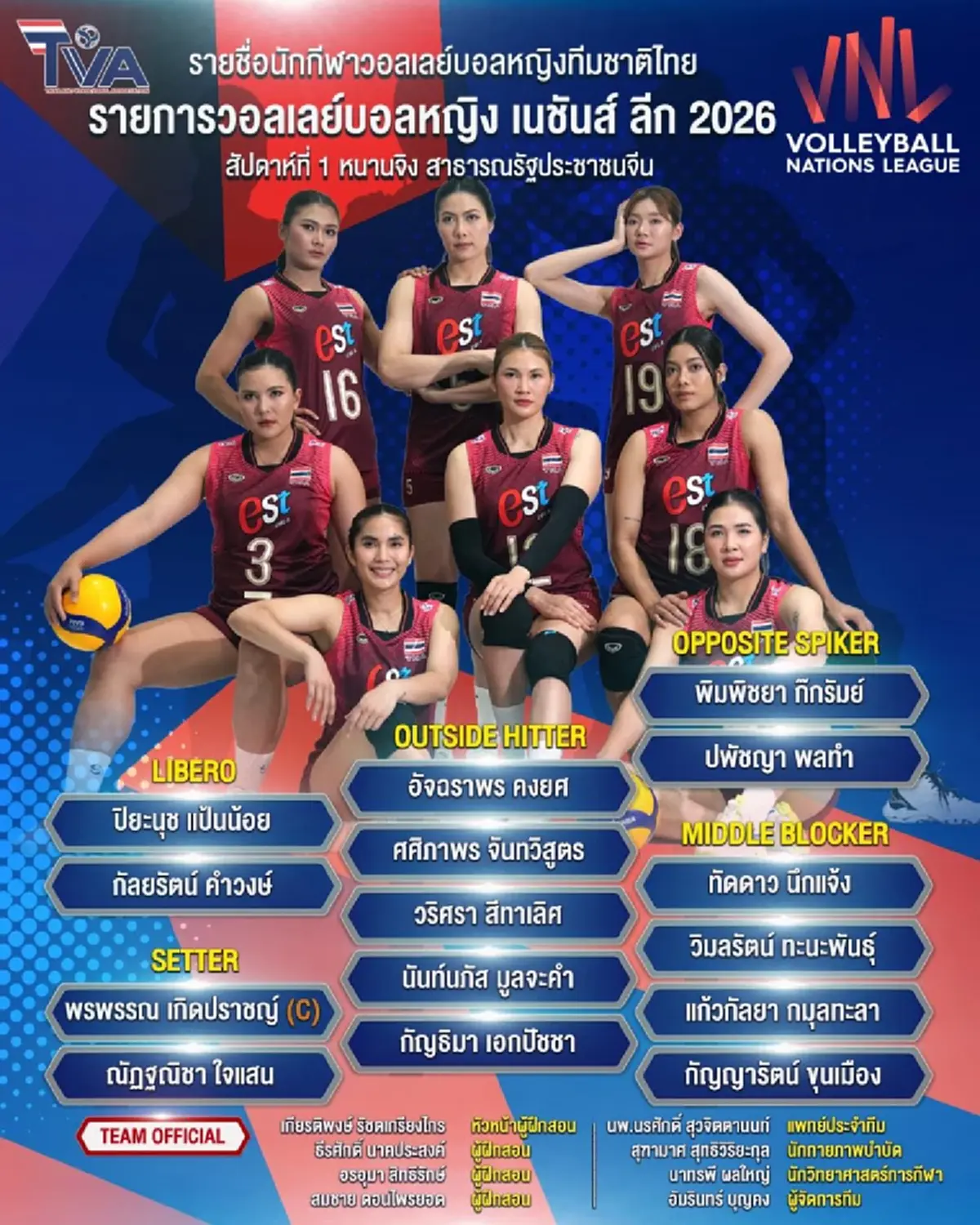 ใครจะคิด คนทำแต้มสูงสุดให้ทีมชาติไทย เกมประเดิม VNL 2026