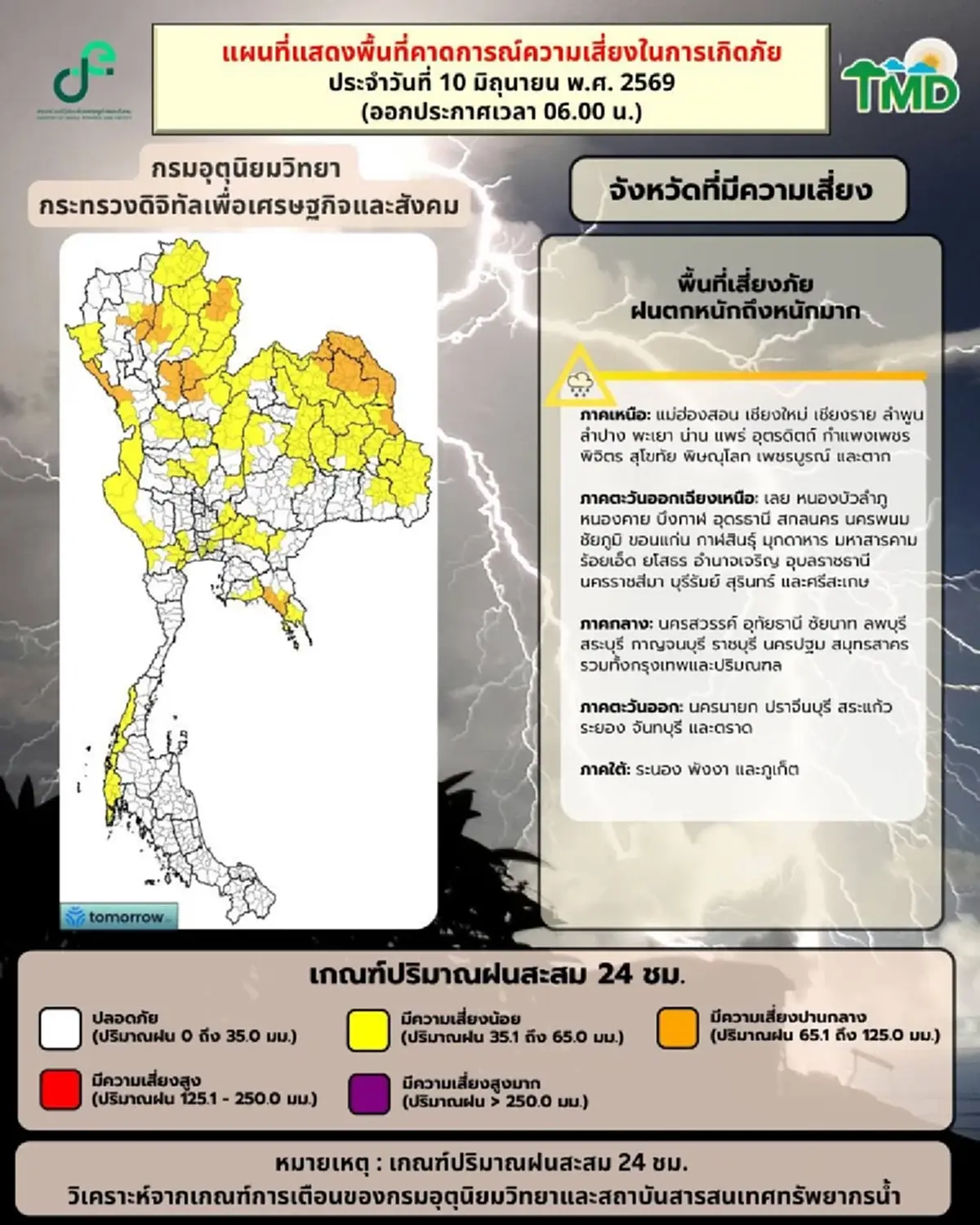 62 จังหวัด ระวังมรสุมวันนี้ ฝนตกหนักมาก เสี่ยงน้ำท่วมฉับพลัน