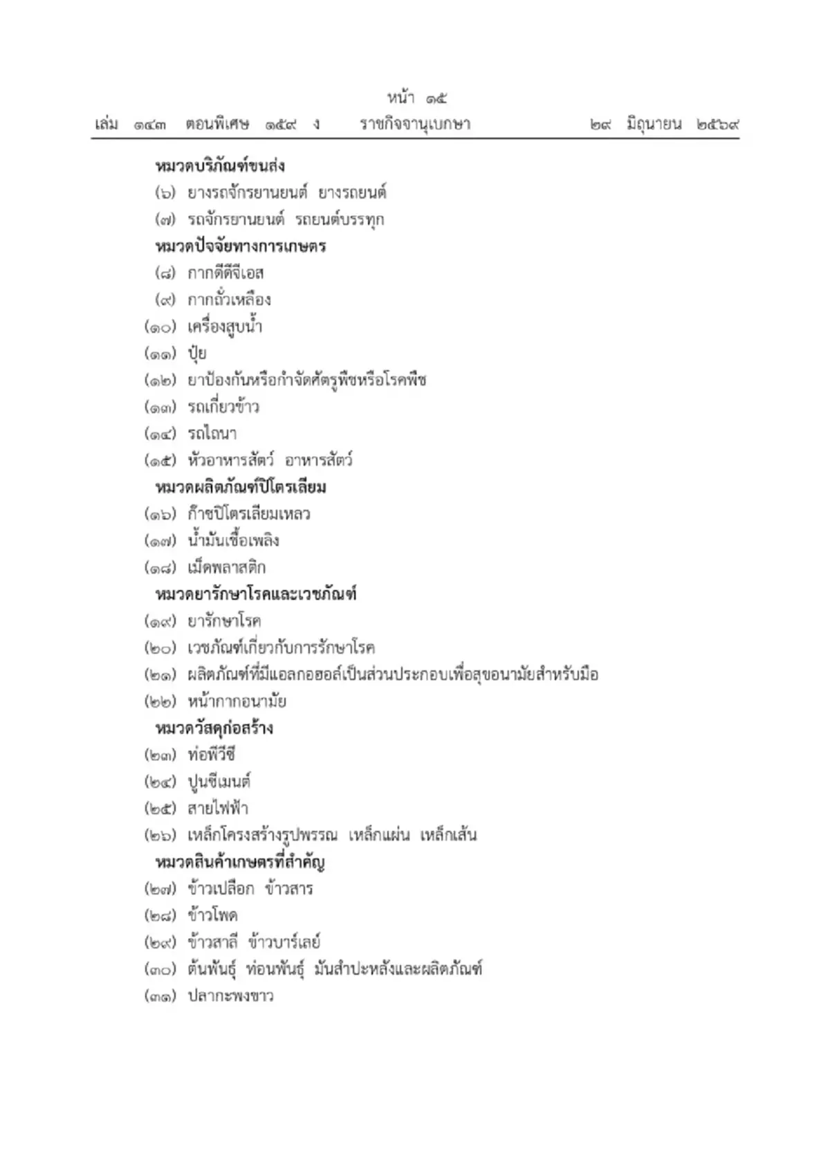 ราชกิจจาฯ ประกาศ 66 สินค้า-บริการควบคุม บังคับใช้ 1 ปี เริ่ม 1 ก.ค.นี้