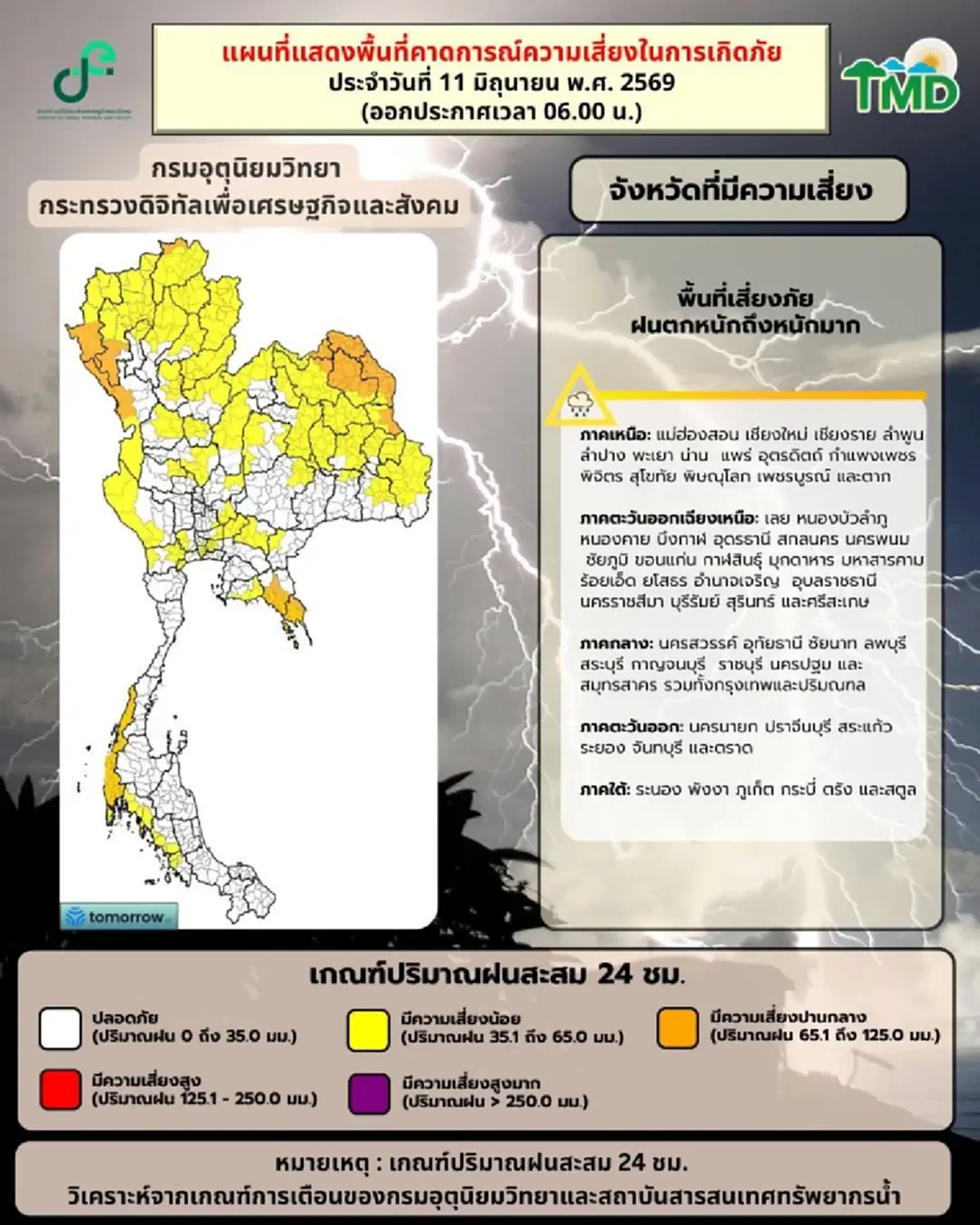 เตือนภัยมรสุม 66 จังหวัด ฝนตกหนักถึงหนักมาก ระวังน้ำท่วมฉับพลัน