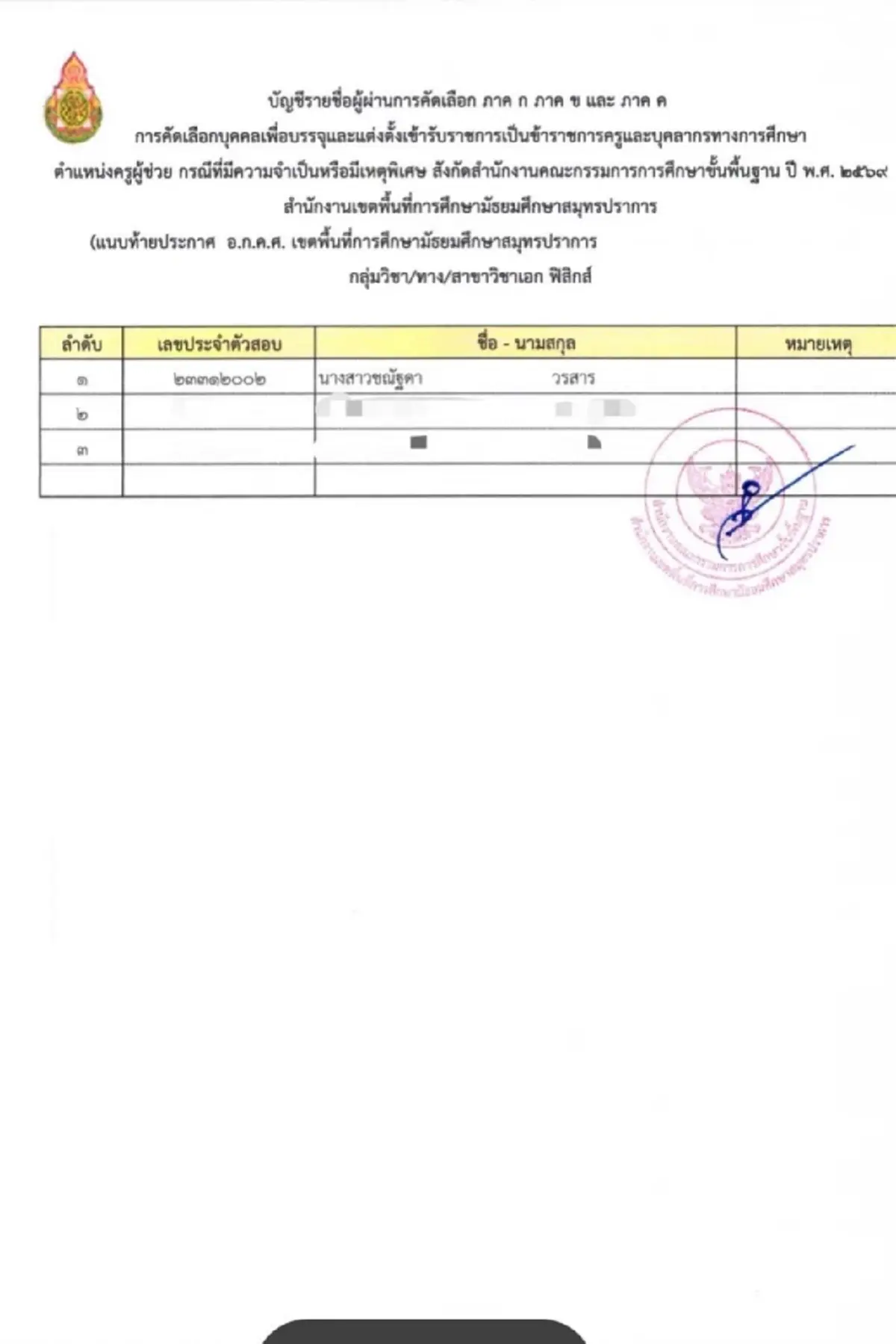 เกิดอะไรขึ้น "สาวสอบติดครูที่ 1" ลาออกจากงานเดิม สุดท้ายฝันสลาย