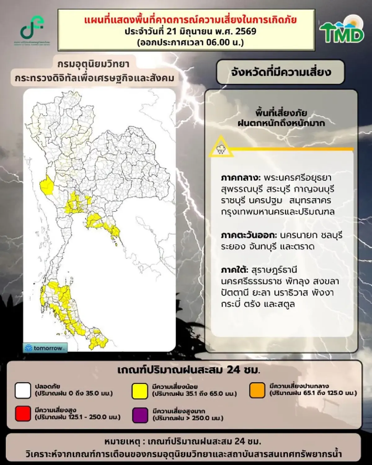 เตือน 45 จังหวัด ระวังมรสุมวันนี้ ฝนตกหนัก เสี่ยงน้ำท่วมฉับพลัน