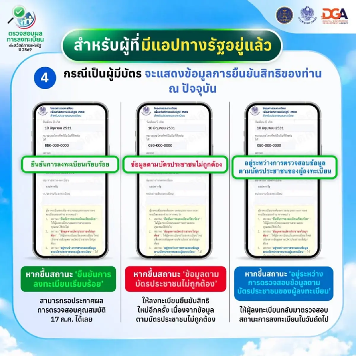 ตรวจสอบสถานะ ลงทะเบียนยืนยันสิทธิ บัตรสวัสดิการแห่งรัฐ แอปฯ ทางรัฐ