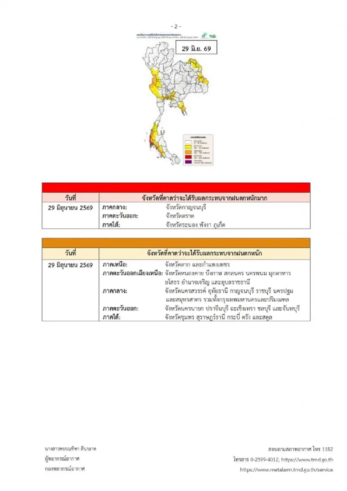 ประกาศ ฉ.6 เตือนฝนตกหนักถึงหนักมาก เช็ก 35 จังหวัด วันนี้เจอเต็มๆ 