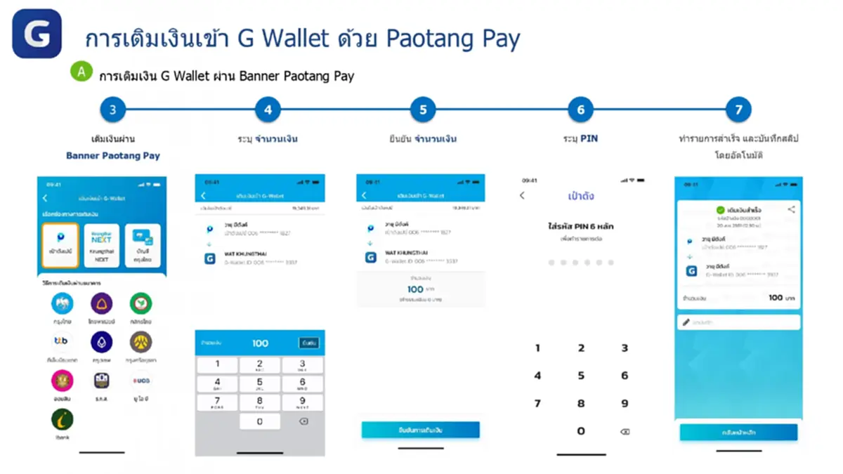"ไทยช่วยไทยพลัส" วิธีเติมเงินเข้า G Wallet บนแอปฯ เป๋าตัง