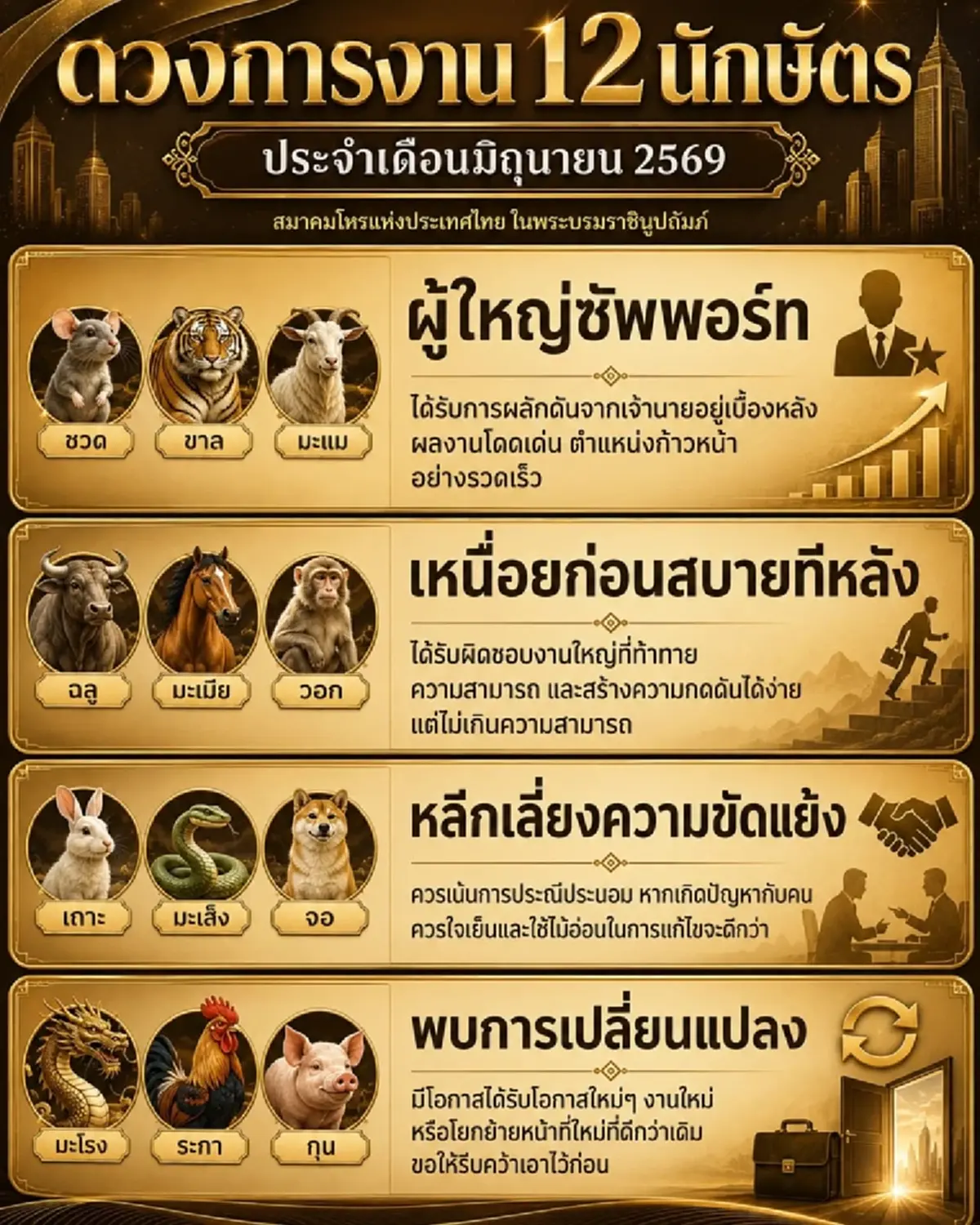 เคาะ 3 นักษัตร ดวงการงานสุดปัง เดือน มิ.ย. มีผู้ใหญ่ซัพพอร์ต