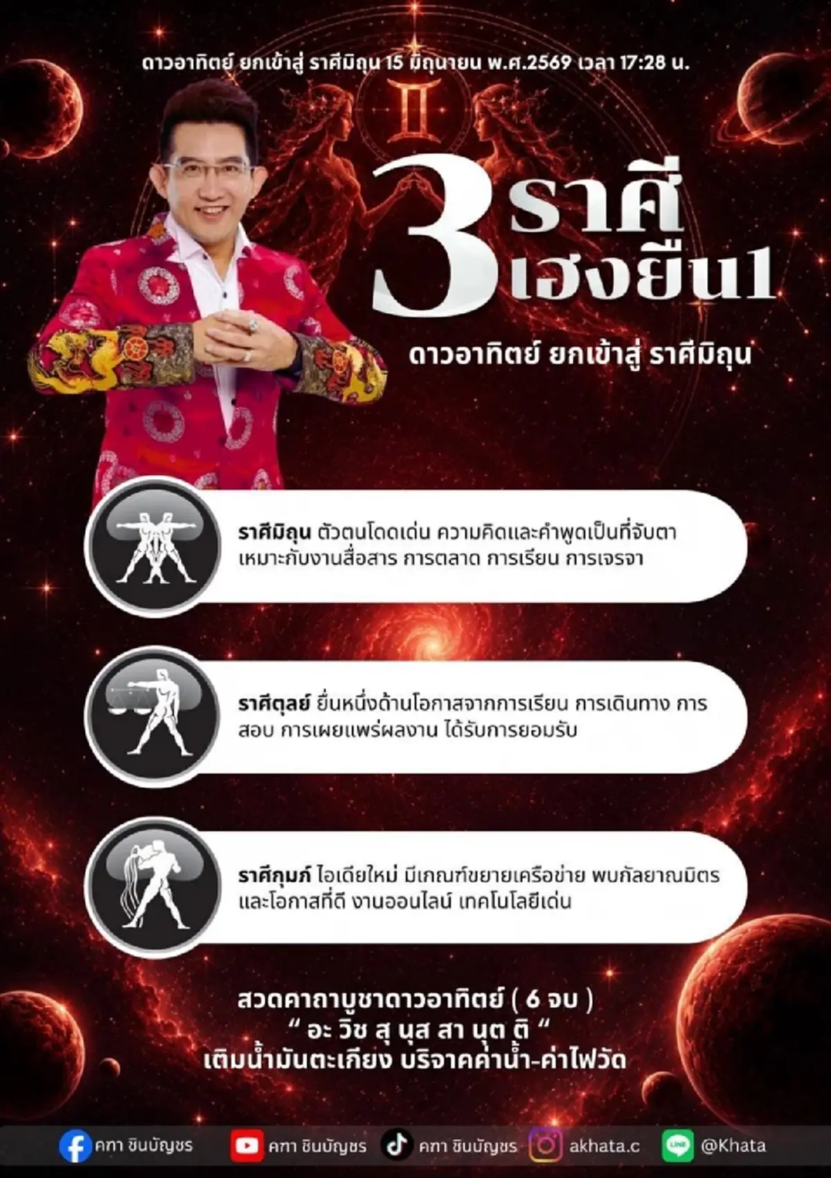 พบ 3 ราศี เฮงยืน 1 ดาวอาทิตย์ ยกเข้าสู่ราศีมิถุน เงินทองเต็มกระเป๋า