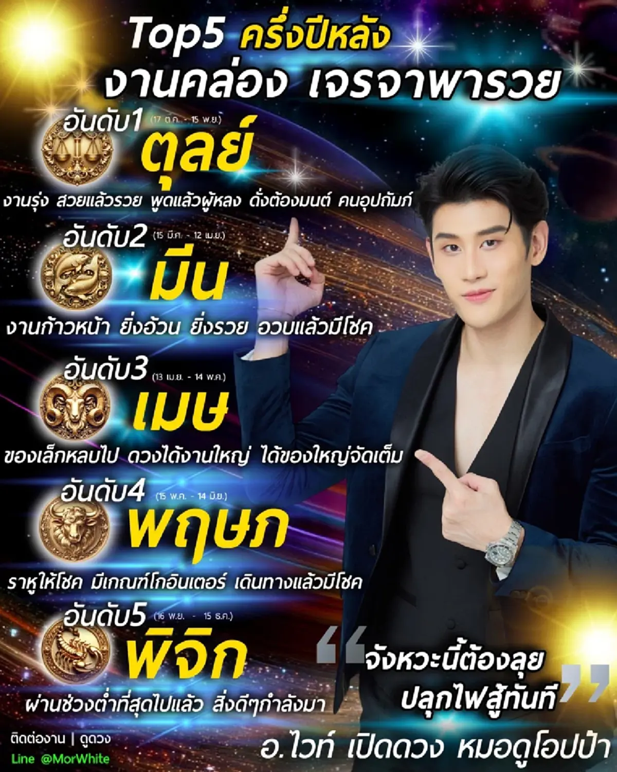 Top 5 ราศี หมอไวท์ เคาะครึ่งปีหลัง งานรุ่งก้าวหน้า ราหูให้โชค