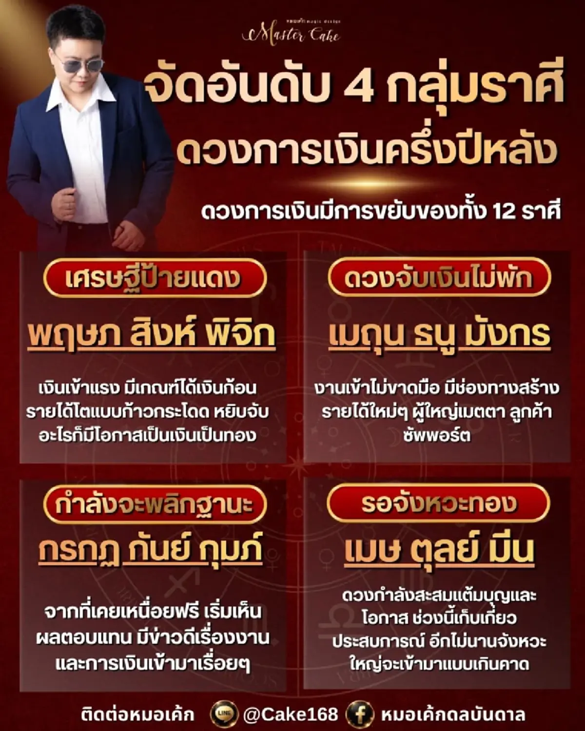3 ราศี เศรษฐีป้ายแดงครึ่งปีหลัง เงินเข้าแรง หยิบจับเป็นเงินทอง