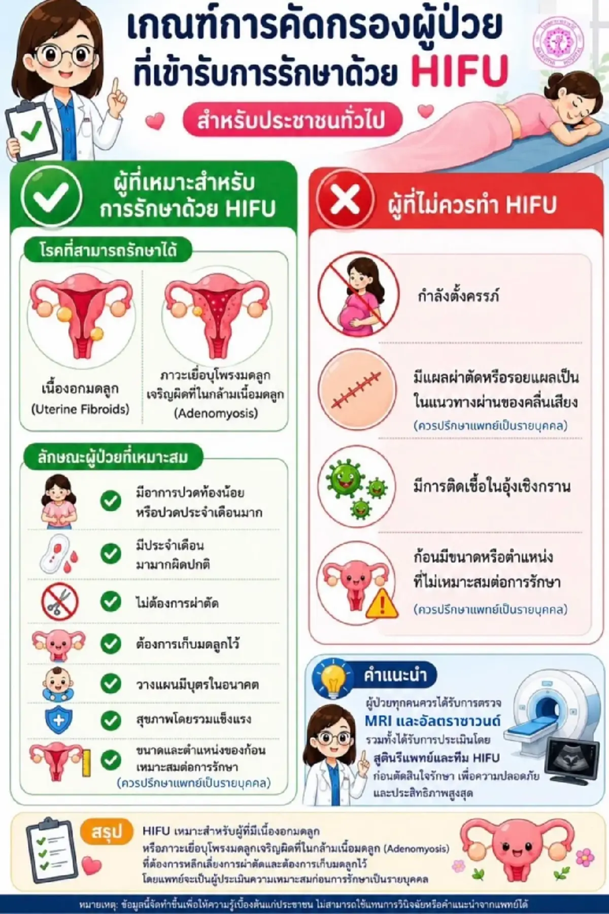 เปิดเกณฑ์คัดกรองผู้ป่วย HIFU ทางเลือกใหม่รักษาเนื้องอกมดลูก