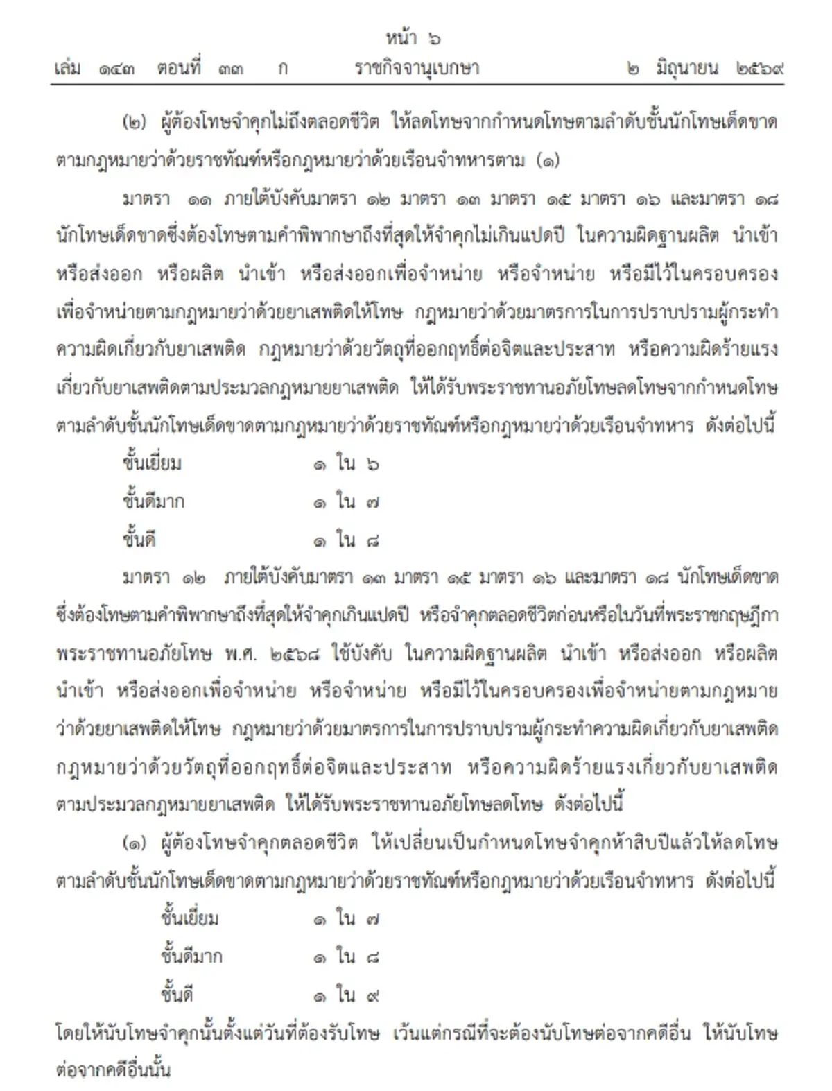 ประกาศโปรดเกล้าฯ  พระราชกฤษฎีกาพระราชทานอภัยโทษ พ.ศ. 2569