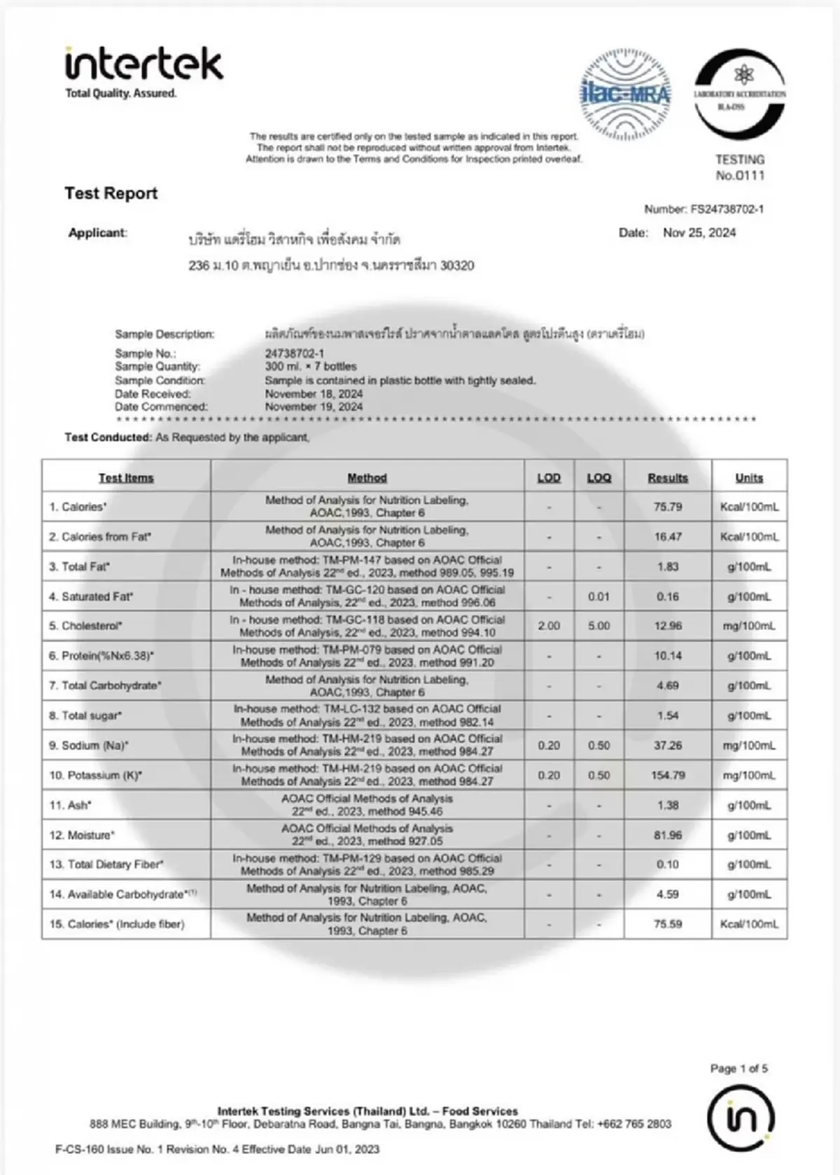 นมยี่ห้อดังแจงแล้ว ดราม่าผลตรวจโปรตีน-ไขมัน ไม่ตรงฉลาก