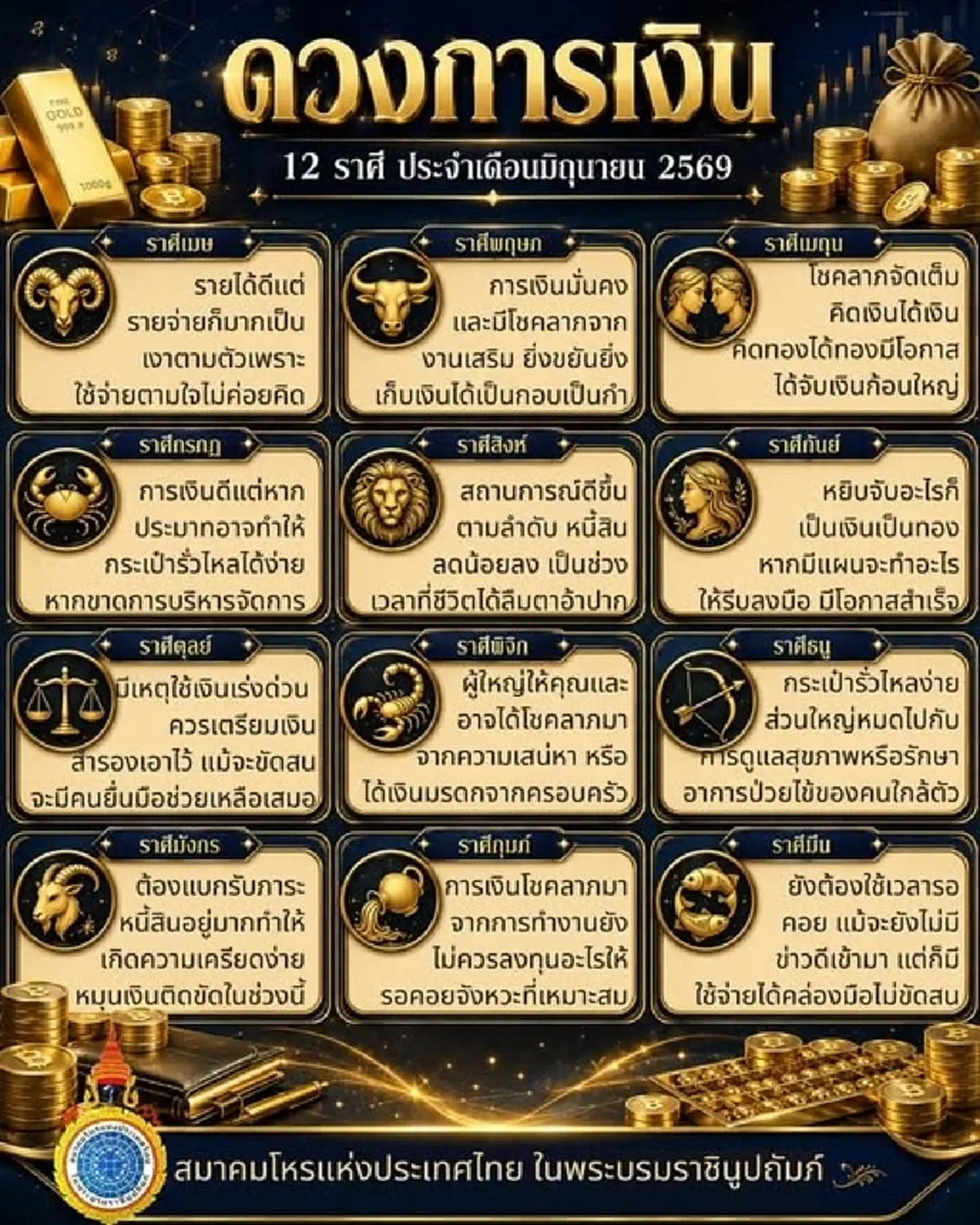เคาะ 2 ราศี ดวงการเงิน เดือน มิ.ย. โชคลาภจัดเต็ม มีโอกาสจับเงินก้อนใหญ่