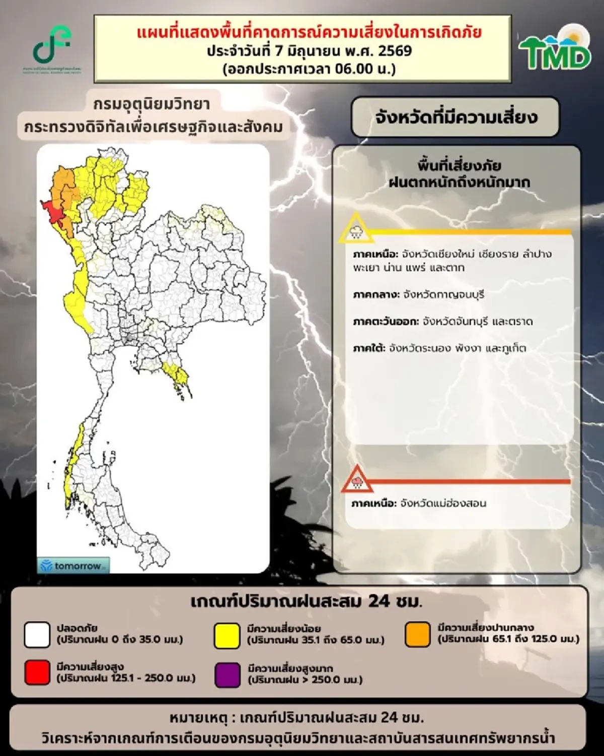 เตือน 26 จังหวัด ระวังมรสุมวันนี้ ฝนตกหนัก เสี่ยงน้ำท่วมฉับพลัน
