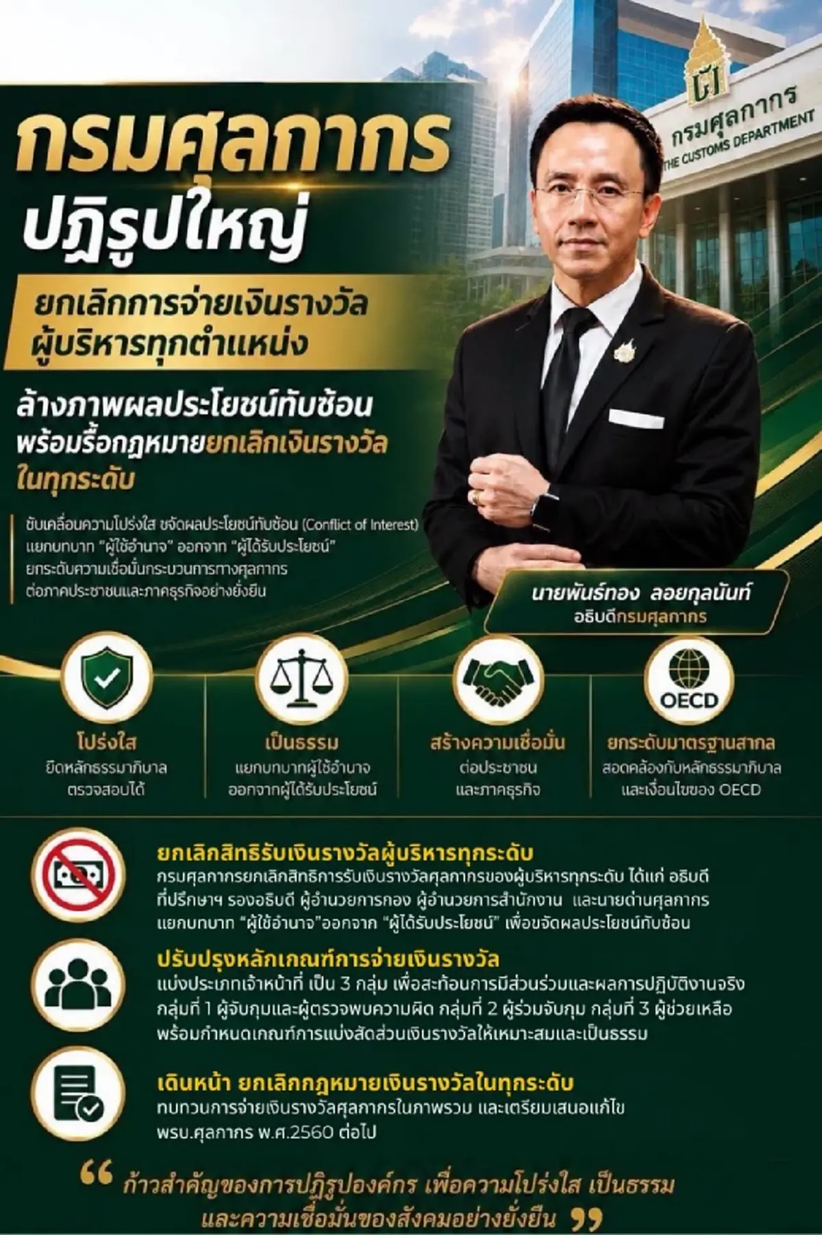 กรมศุลฯ ปฏิรูปใหญ่ ประกาศยกเลิก "เงินรางวัลผู้บริหาร" ทุกตำแหน่ง