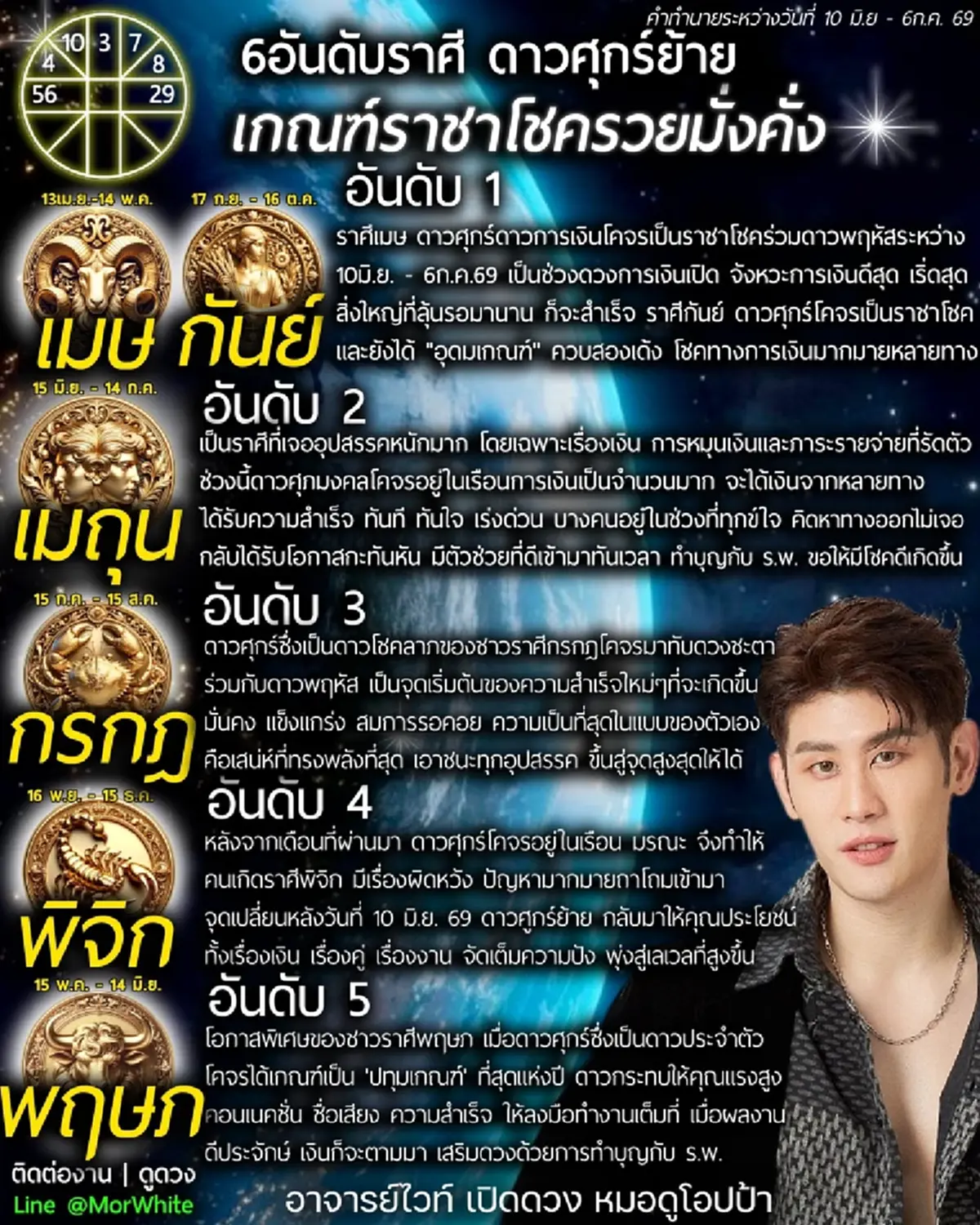 ดาวศุกร์ย้ายวันนี้ 10 มิ.ย. หมอไวท์ เคาะ 6 ราศี ราชาโชค รวยมั่งคั่ง 