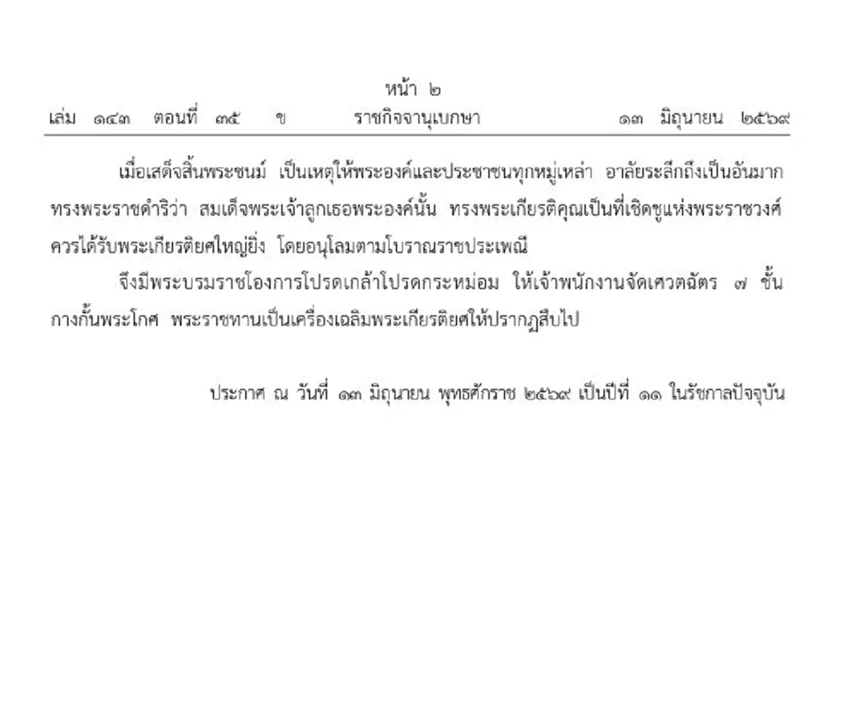 ในหลวงโปรดเกล้าฯ สถาปนาพระเกียรติยศ เจ้าฟ้าพัชรกิติยาภาฯ