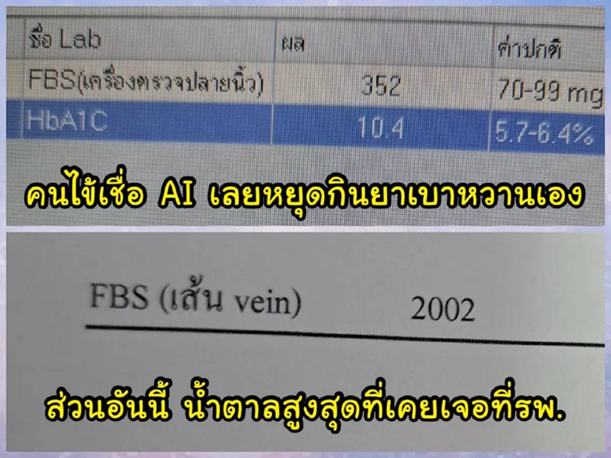 จนได้ คนไข้เชื่อ AI ปลอมขายยา น้ำตาลพุ่ง เตือนเสี่ยงถึงเสียชีวิต