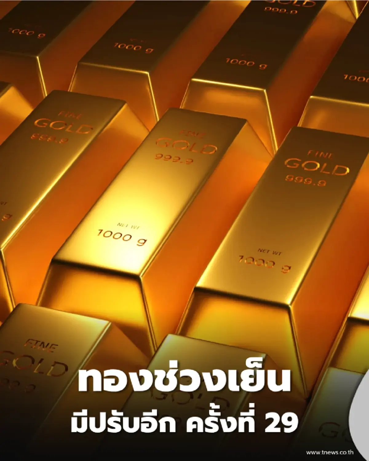 อัปเดตราคาทองช่วงเย็น 26 มิ.ย. 69 ราคาทองมีปรับอีก ครั้งที่ 29