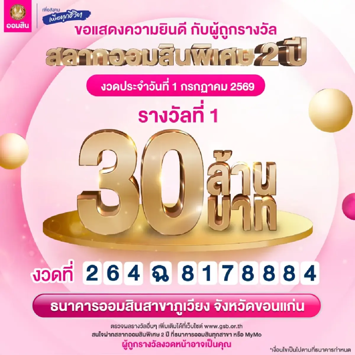 สลากออมสิน แตก 30 ล้าน ยินดีเศรษฐีใหม่ รับทรัพย์ก้อนใหญ่